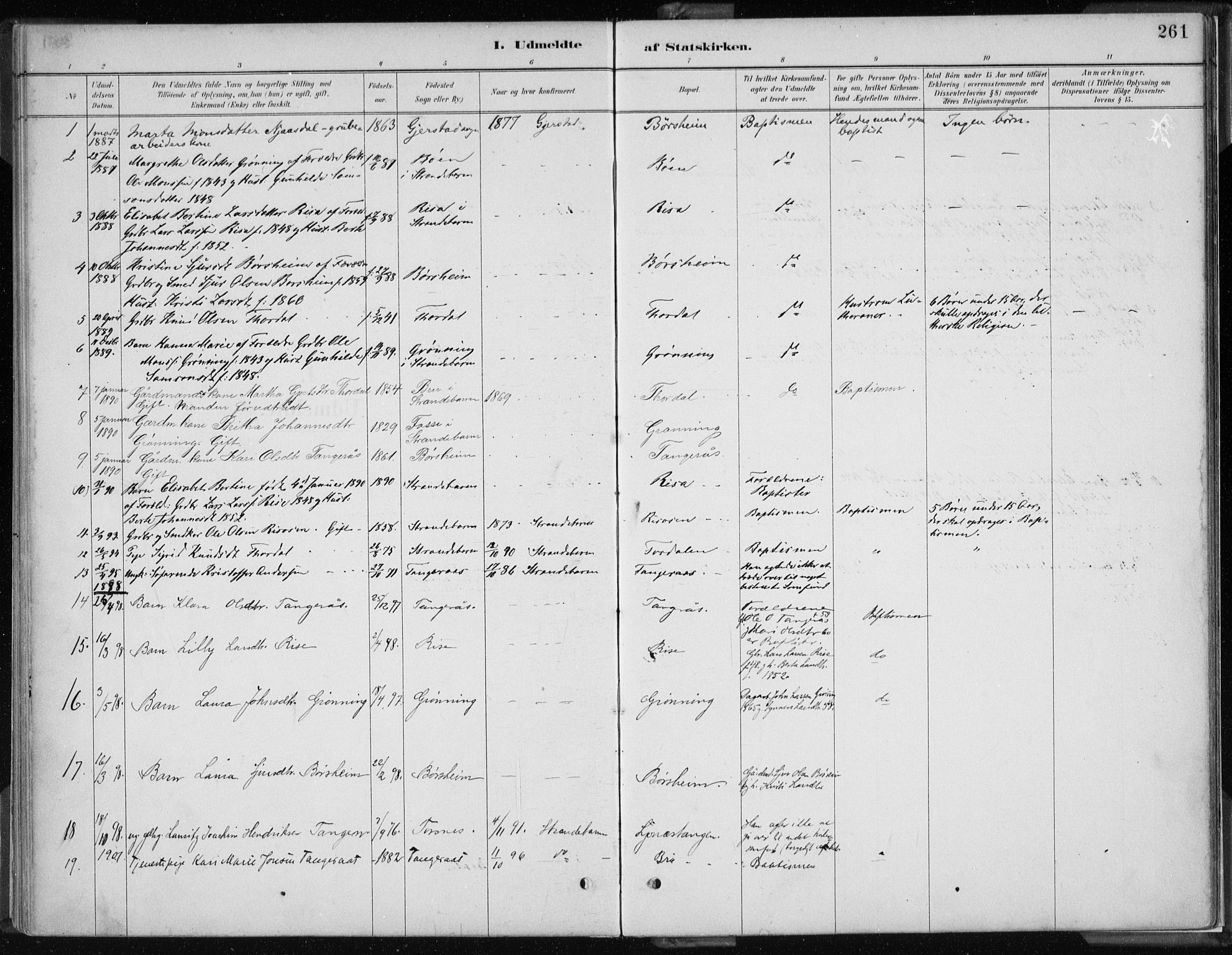 Strandebarm sokneprestembete, AV/SAB-A-78401/H/Haa: Parish register (official) no. B  1, 1886-1908, p. 261