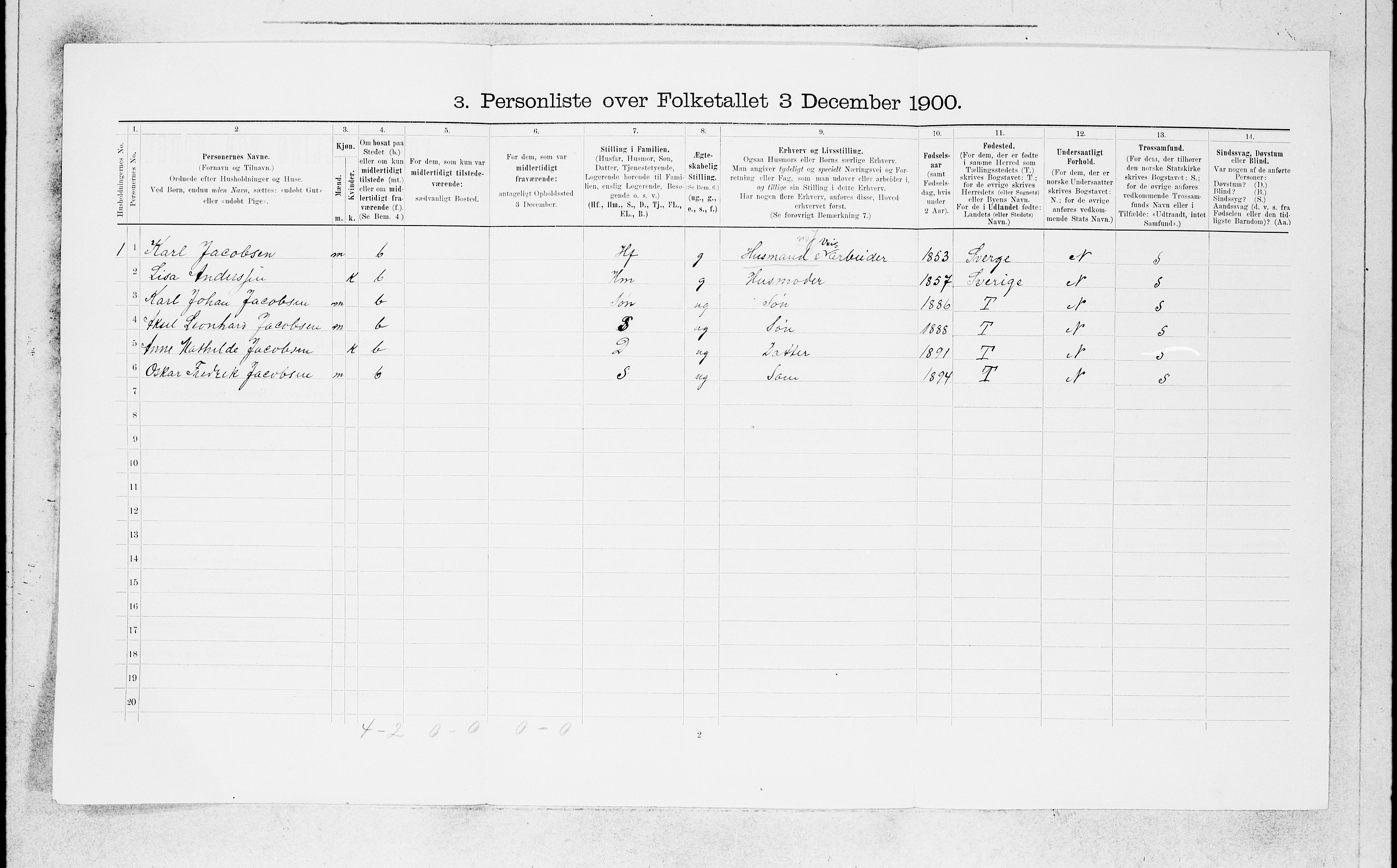 SAB, 1900 census for Røldal, 1900, p. 204