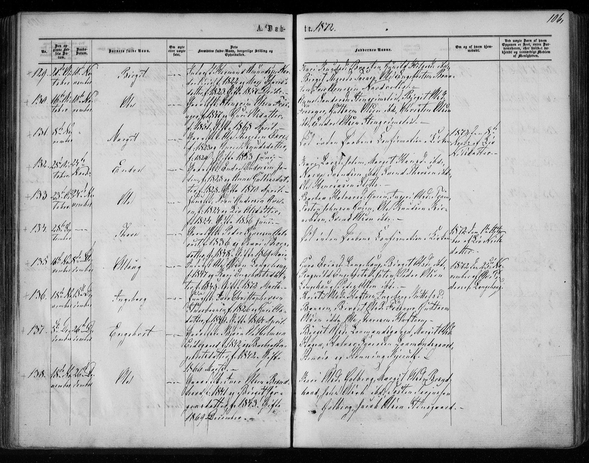 Gol kirkebøker, AV/SAKO-A-226/F/Fa/L0003: Parish register (official) no. I 3, 1863-1875, p. 106