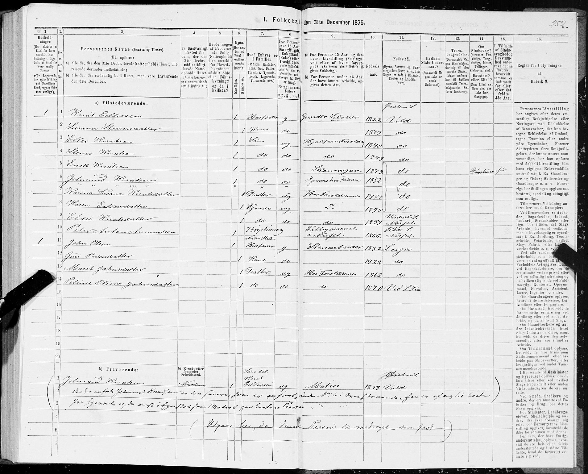 SAT, 1875 census for 1543P Nesset, 1875, p. 1252