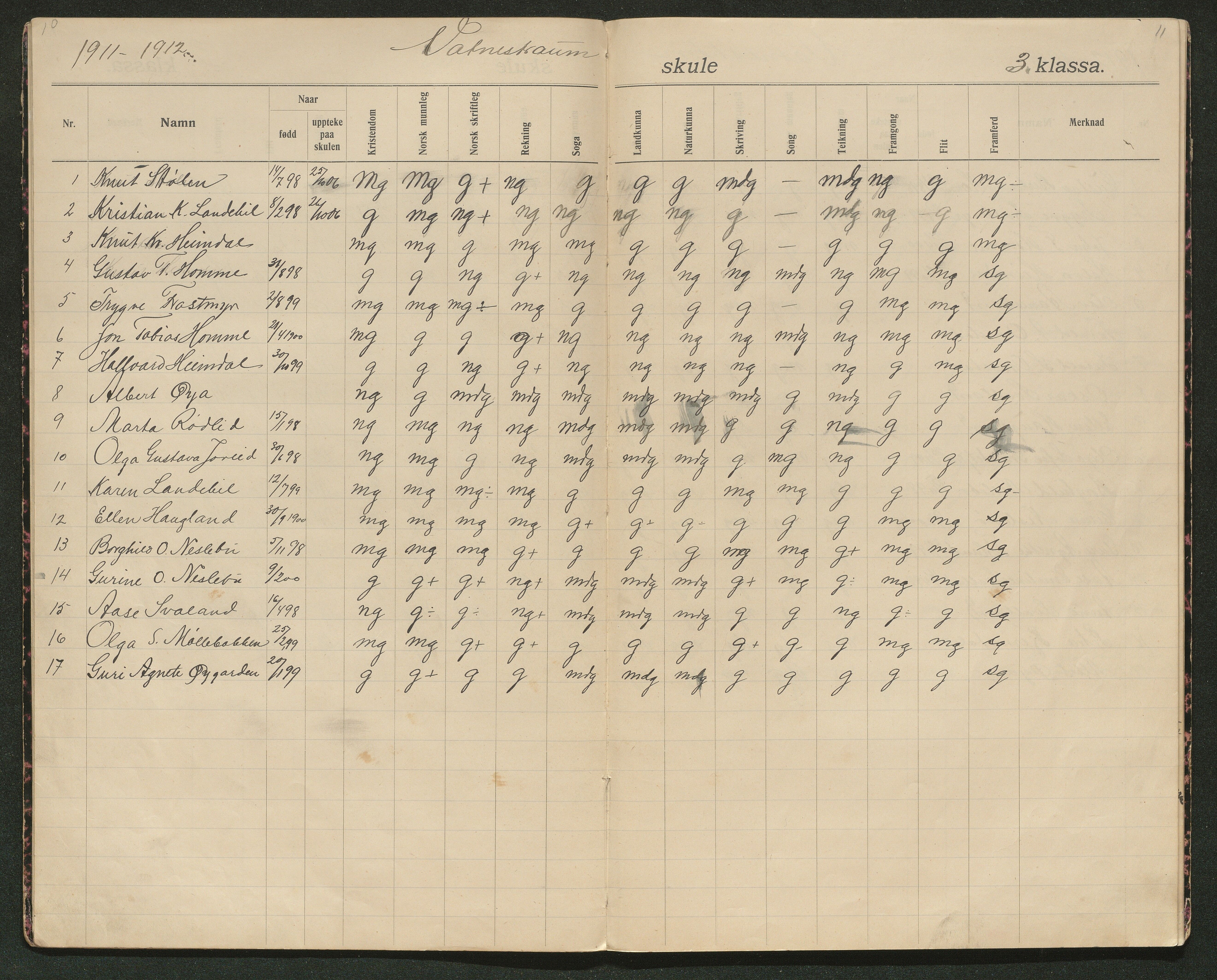 Iveland kommune, De enkelte kretsene/Skolene, AAKS/KA0935-550/A_5/L0002: Karakterprotokoll Vatnstraum krets, 1907-1922, p. 10-11