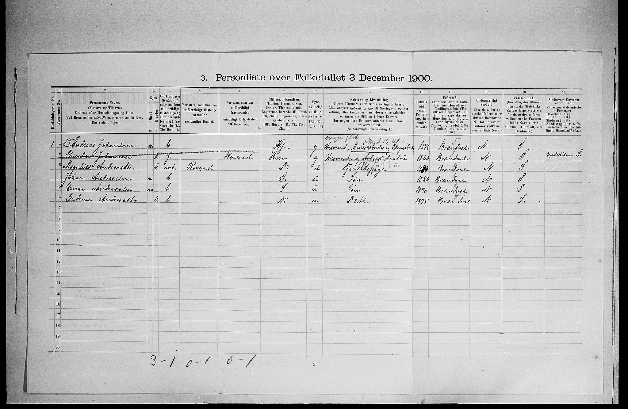 SAH, 1900 census for Brandval, 1900, p. 734