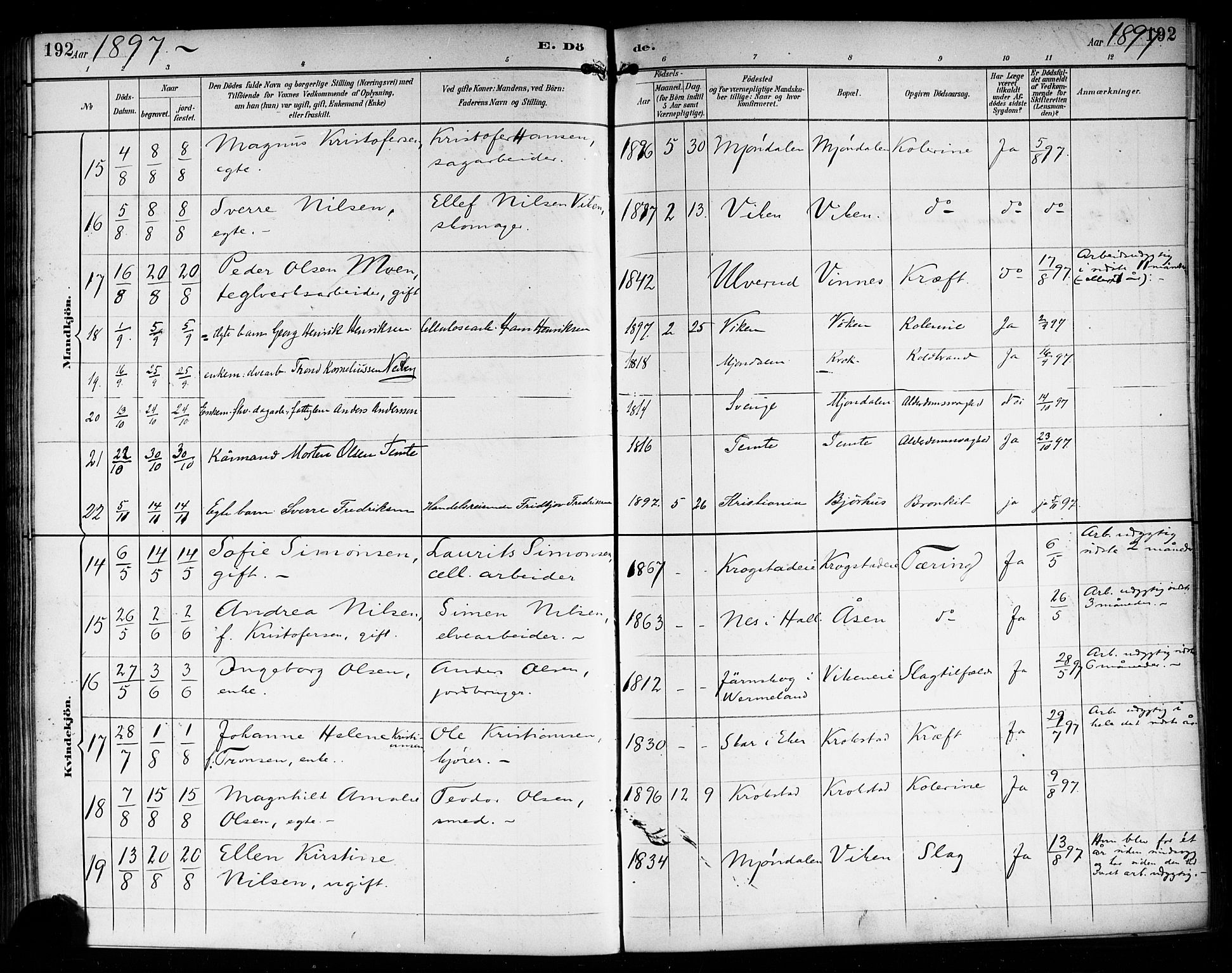 Nedre Eiker kirkebøker, AV/SAKO-A-612/F/Fa/L0004: Parish register (official) no. 4, 1893-1898, p. 192