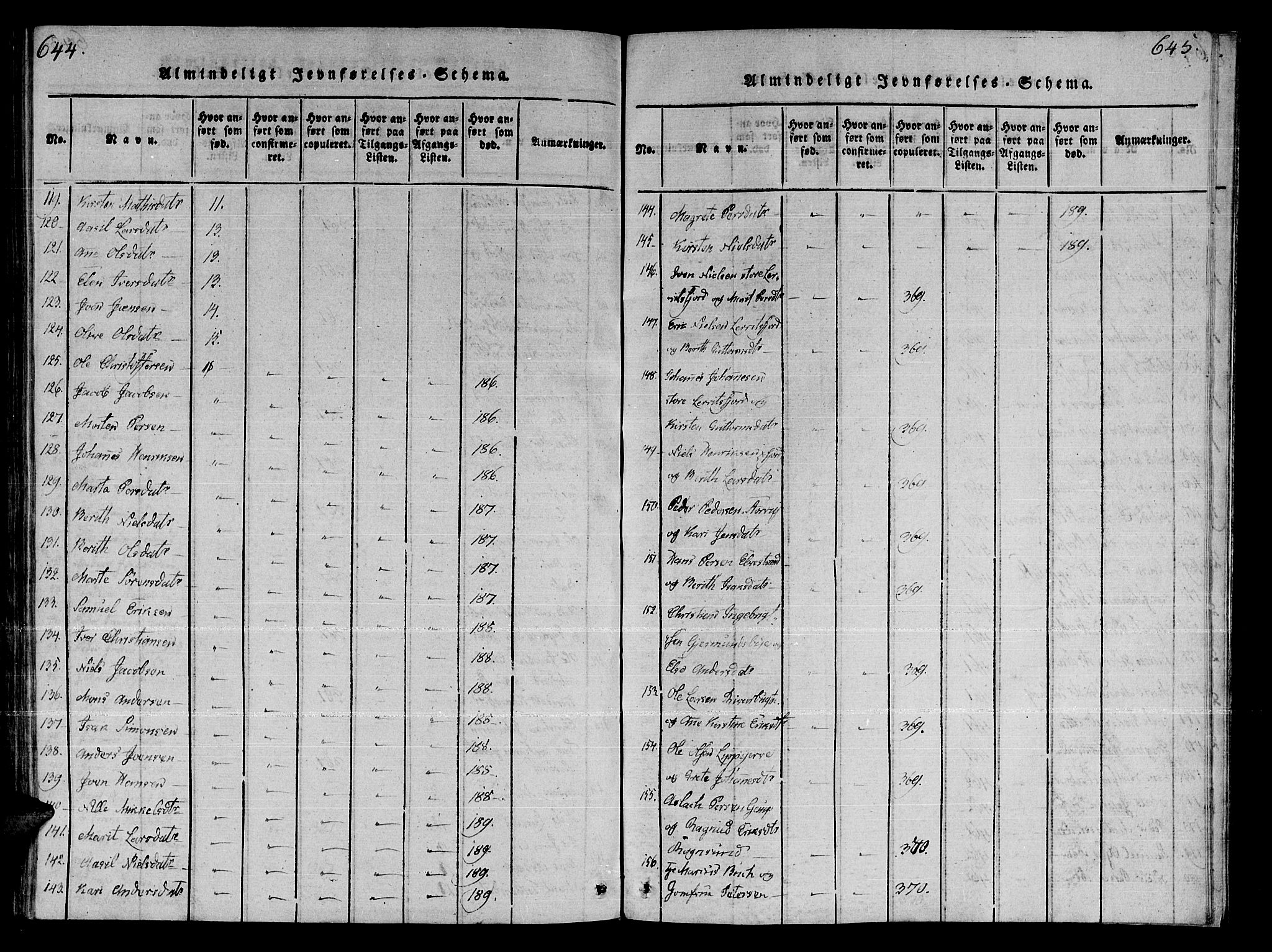 Talvik sokneprestkontor, SATØ/S-1337/H/Ha/L0008kirke: Parish register (official) no. 8, 1821-1837, p. 644-645