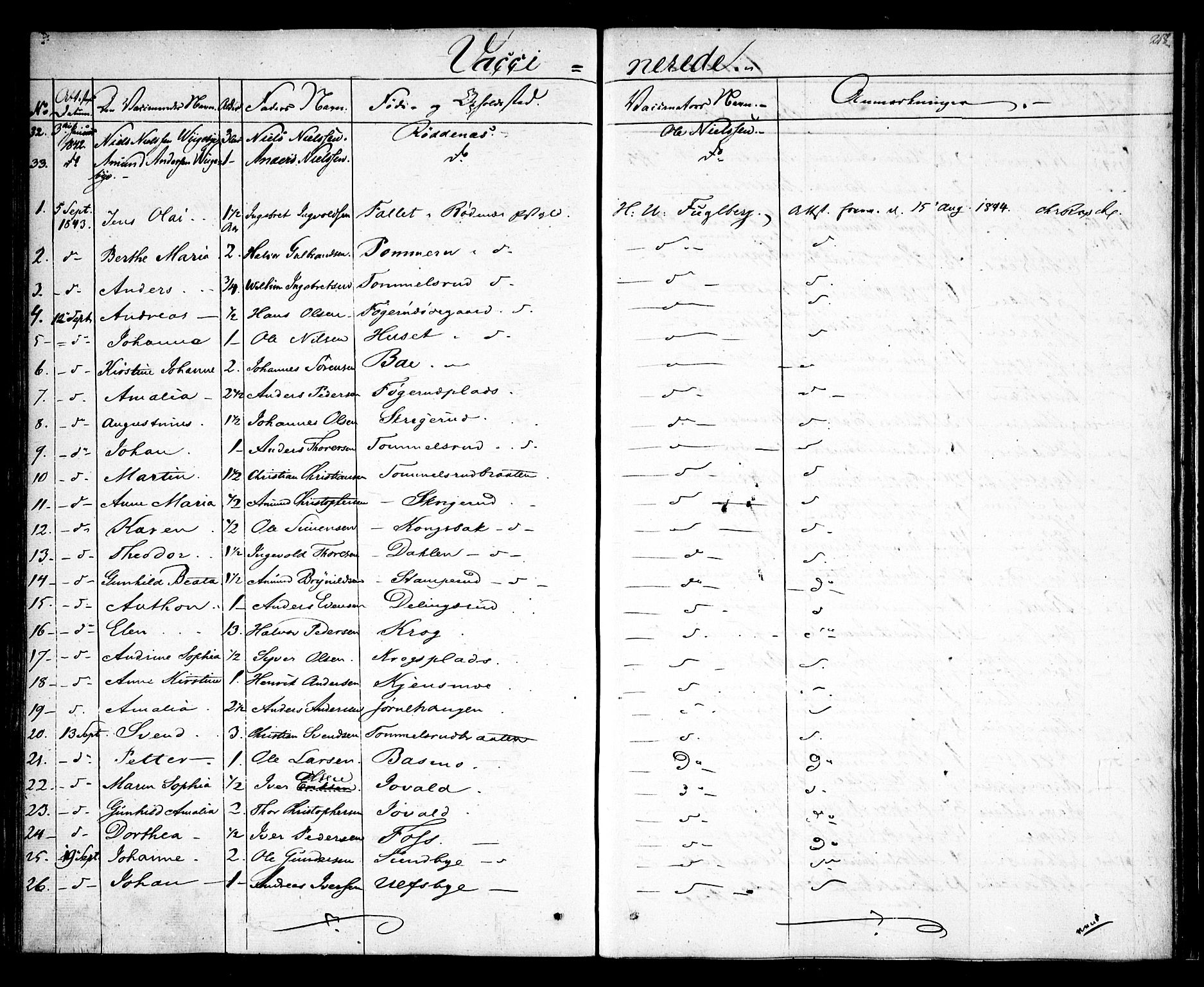 Rødenes prestekontor Kirkebøker, AV/SAO-A-2005/F/Fa/L0005: Parish register (official) no. I 5, 1838-1849, p. 218