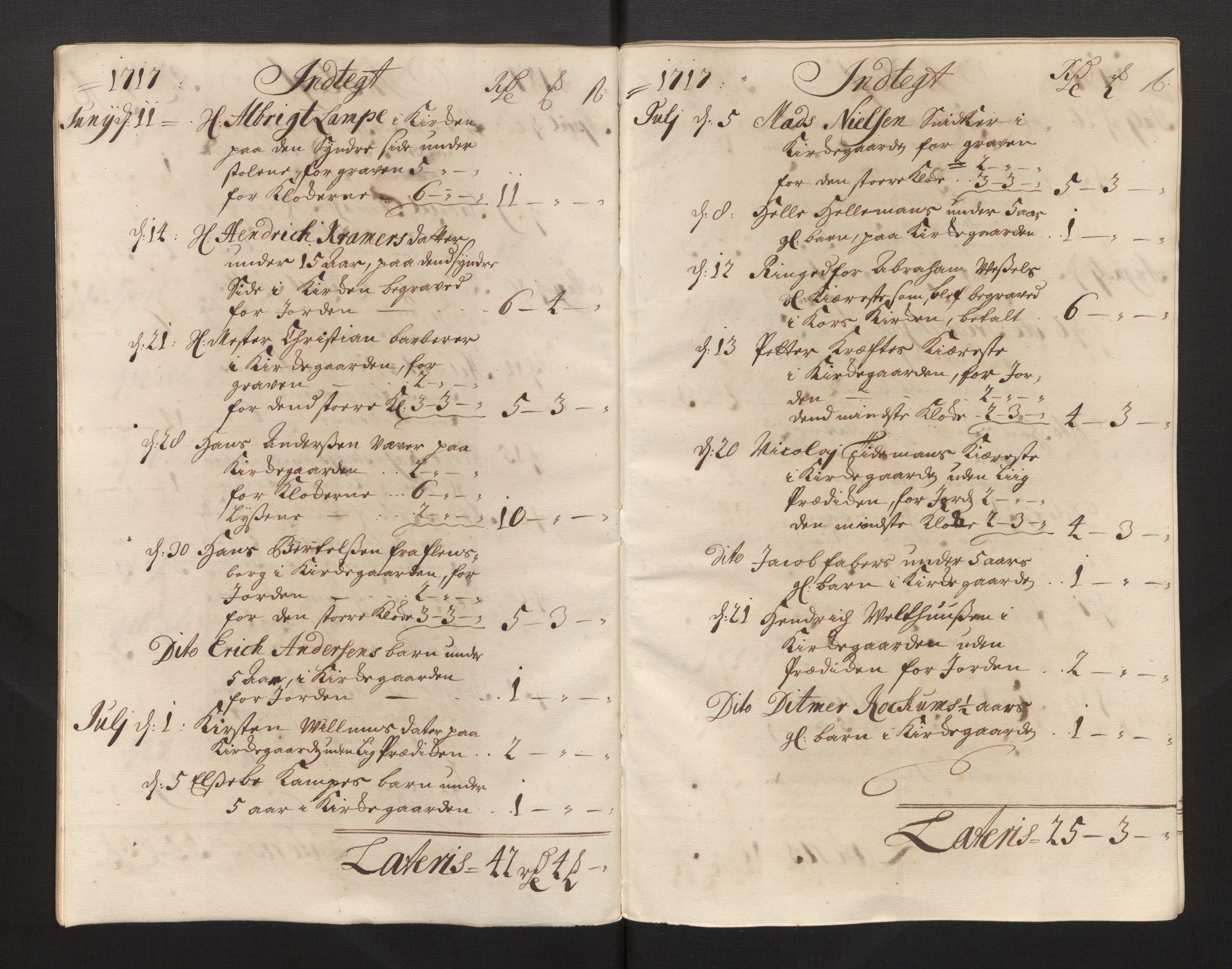 Stiftamtmannen i Bergen, AV/SAB-A-100006/F/Fb/Fbb/0001 / Lnr. 1737 - Domkirken: Rekneskapar, 1706-1721