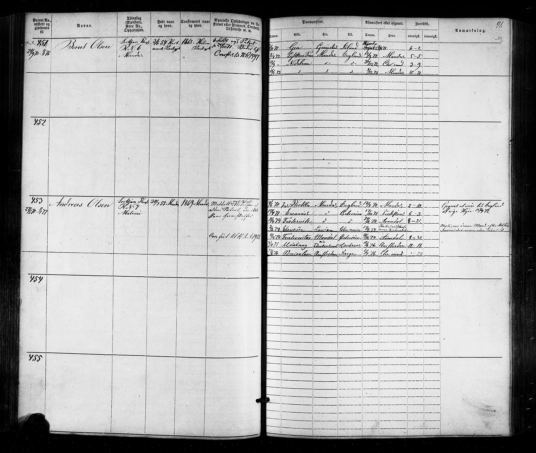 Mandal mønstringskrets, SAK/2031-0016/F/Fa/L0005: Annotasjonsrulle nr 1-1909 med register, Y-15, 1868-1880, p. 123