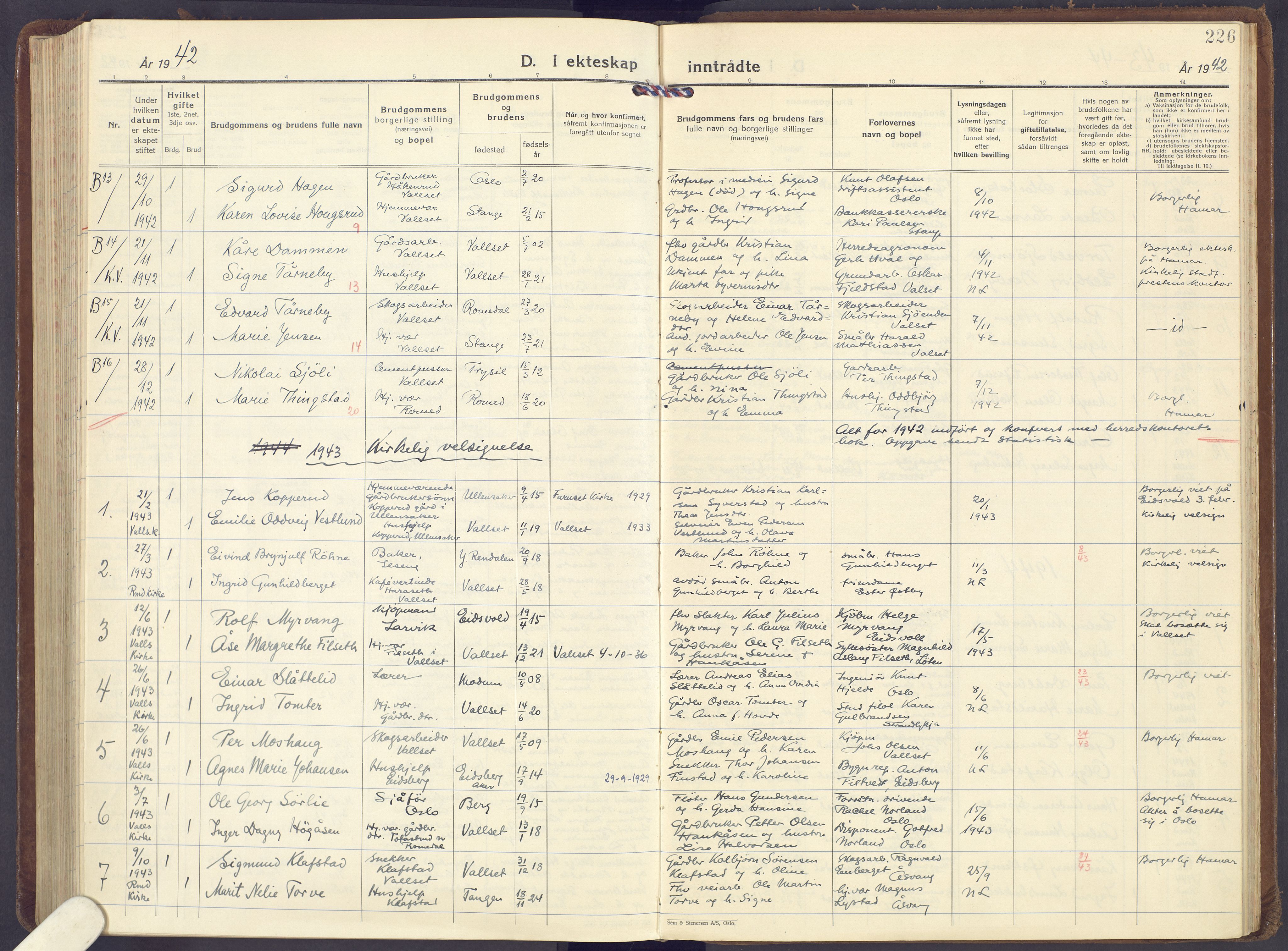 Romedal prestekontor, SAH/PREST-004/K/L0013: Parish register (official) no. 13, 1930-1949, p. 226