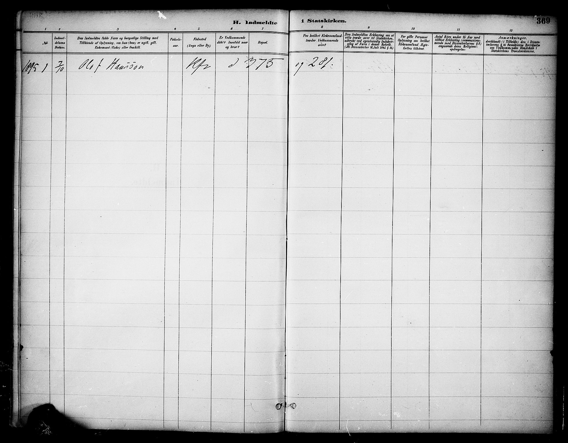 Ringsaker prestekontor, AV/SAH-PREST-014/K/Ka/L0017: Parish register (official) no. 17, 1891-1902, p. 369