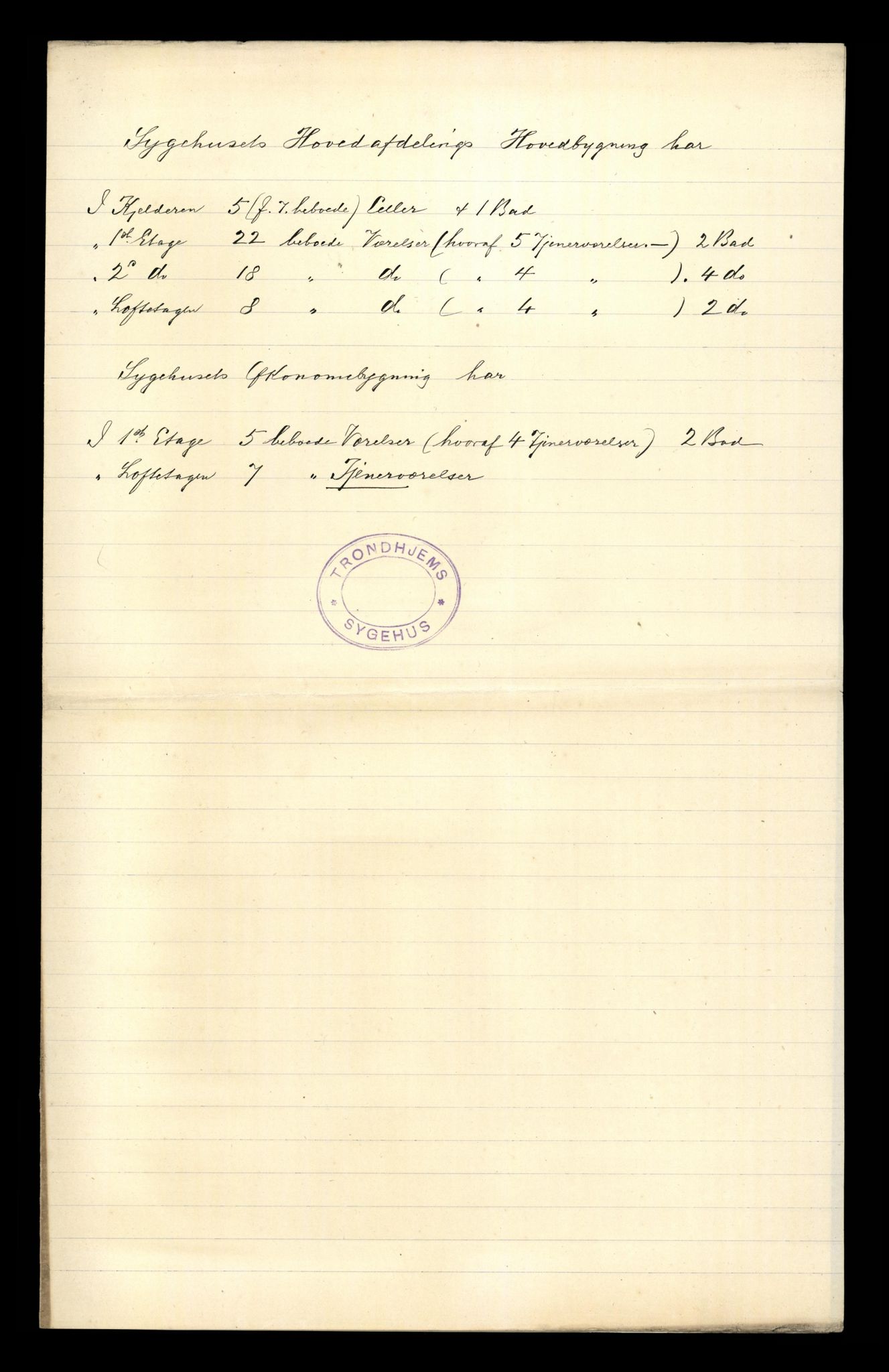 RA, 1910 census for Trondheim, 1910, p. 11537