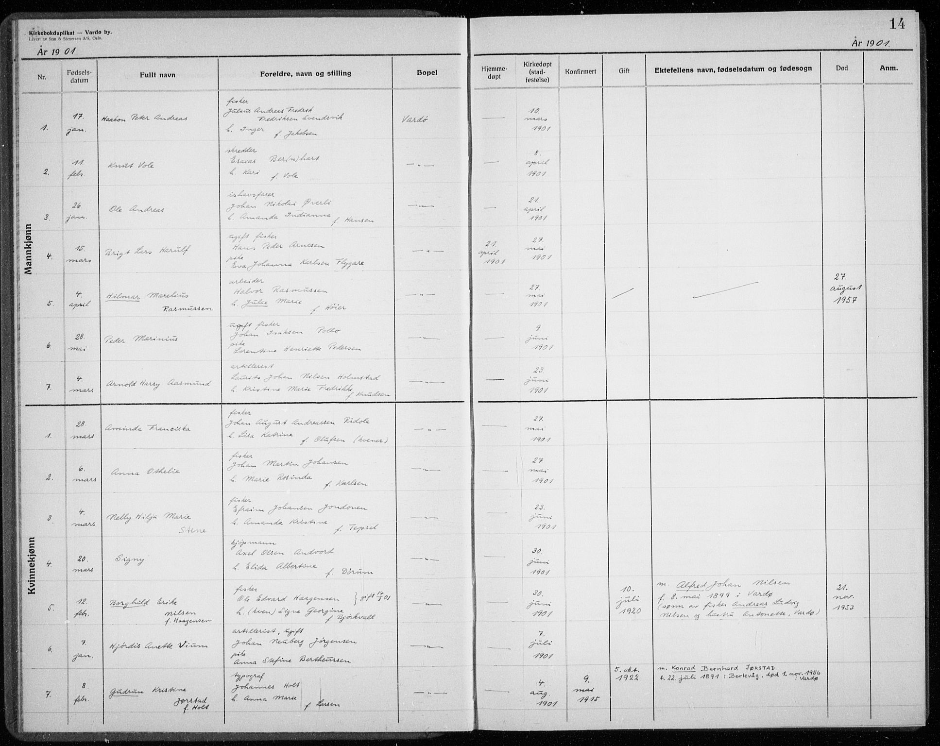 Vardø sokneprestkontor, AV/SATØ-S-1332/H/Hc/L0001kirkerekon: Other parish register no. 1, 1900-1914, p. 14