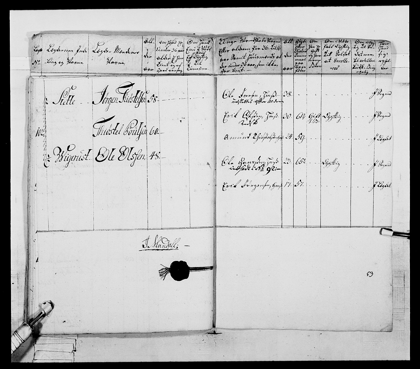 Generalitets- og kommissariatskollegiet, Det kongelige norske kommissariatskollegium, AV/RA-EA-5420/E/Eh/L0061: 1. Opplandske nasjonale infanteriregiment, 1789, p. 78