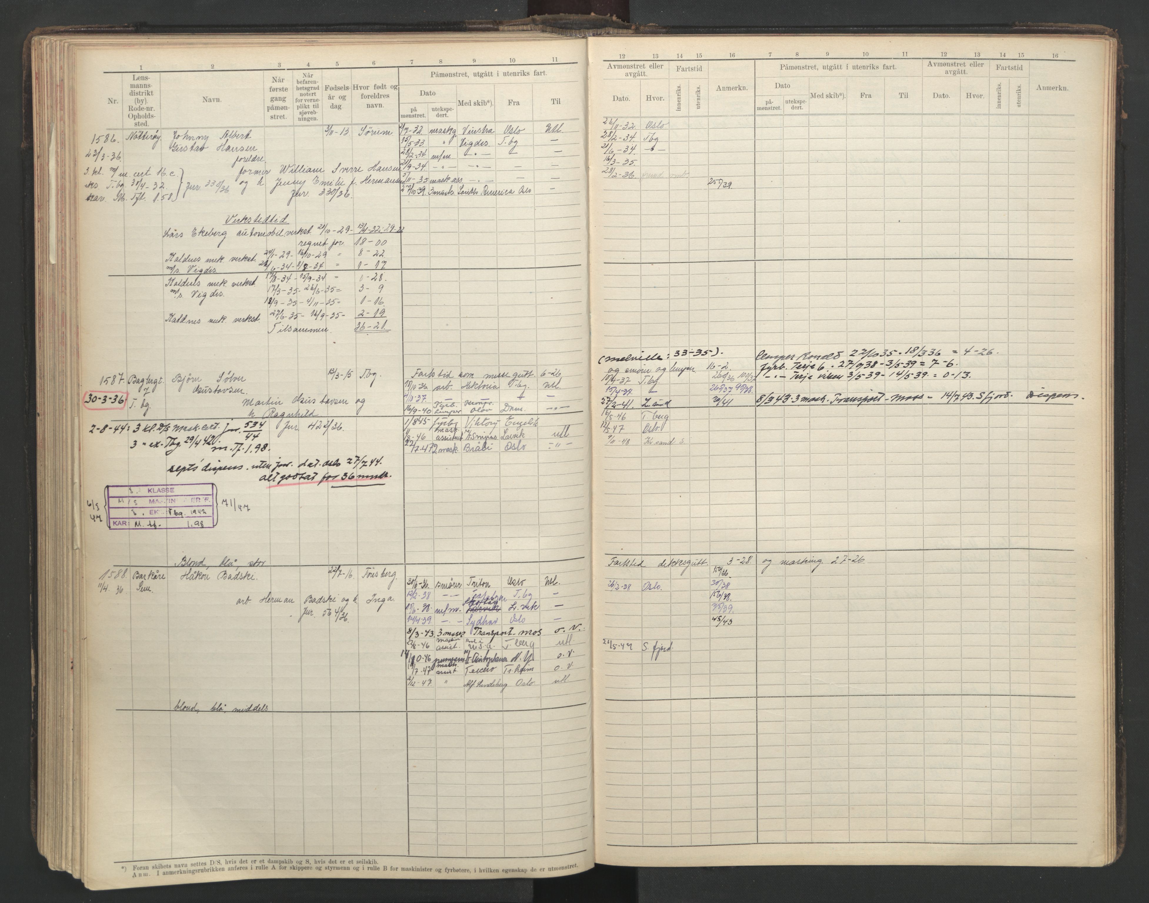 Tønsberg innrulleringskontor, SAKO/A-786/F/Fe/L0003: Maskinist- og fyrbøterrulle Patent nr. 111-1734, 1924-1937, p. 207