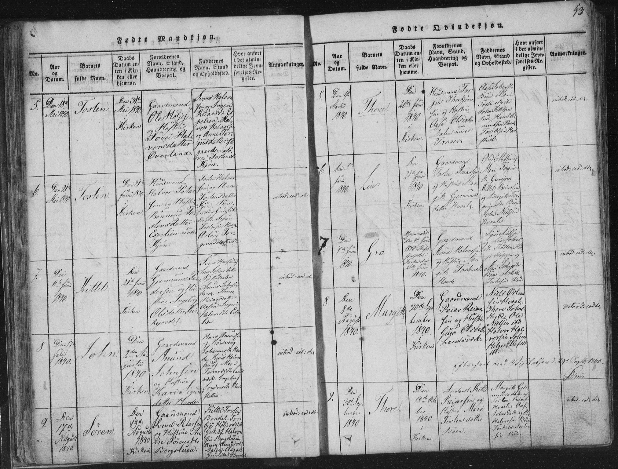 Hjartdal kirkebøker, AV/SAKO-A-270/F/Fc/L0001: Parish register (official) no. III 1, 1815-1843, p. 53