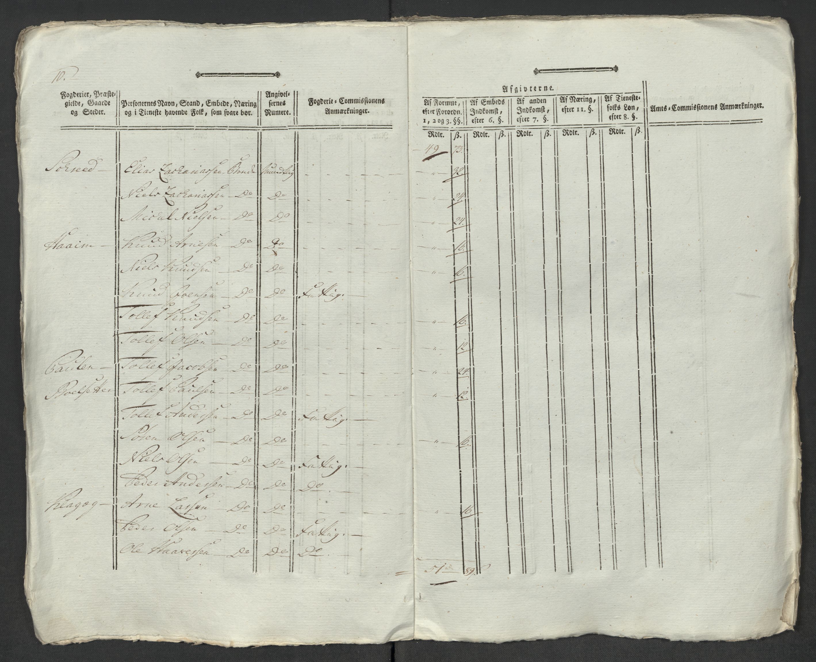 Rentekammeret inntil 1814, Reviderte regnskaper, Mindre regnskaper, AV/RA-EA-4068/Rf/Rfe/L0048: Sunnfjord og Nordfjord fogderier, 1789, p. 113