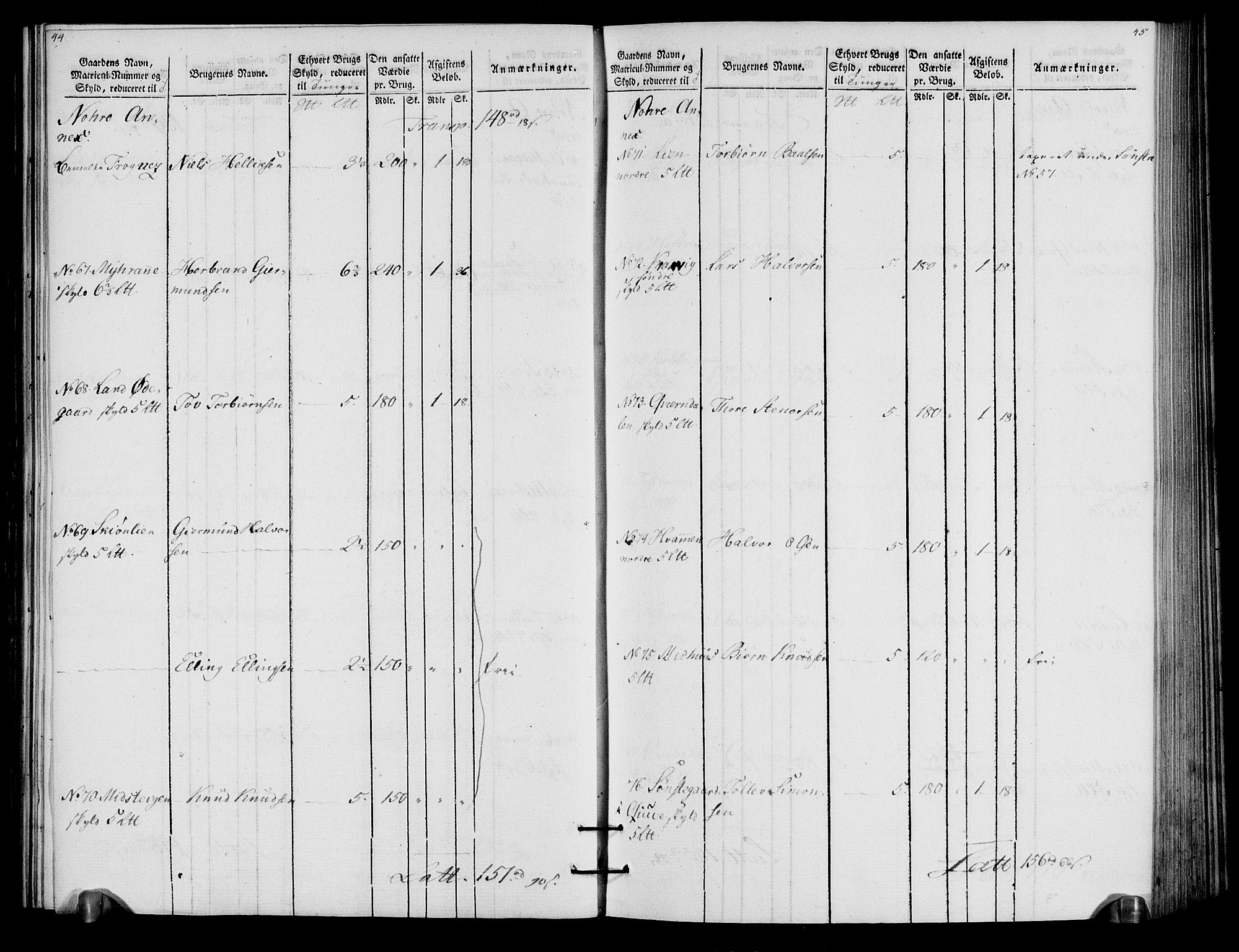 Rentekammeret inntil 1814, Realistisk ordnet avdeling, AV/RA-EA-4070/N/Ne/Nea/L0057a: Numedal og Sandsvær fogderi. Oppebørselsregister for fogderiets landdistrikter, 1803-1804, p. 25