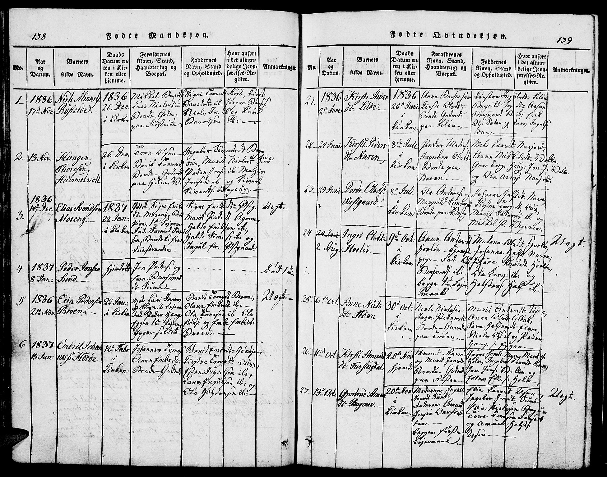 Tolga prestekontor, SAH/PREST-062/L/L0002: Parish register (copy) no. 2, 1815-1844, p. 138-139