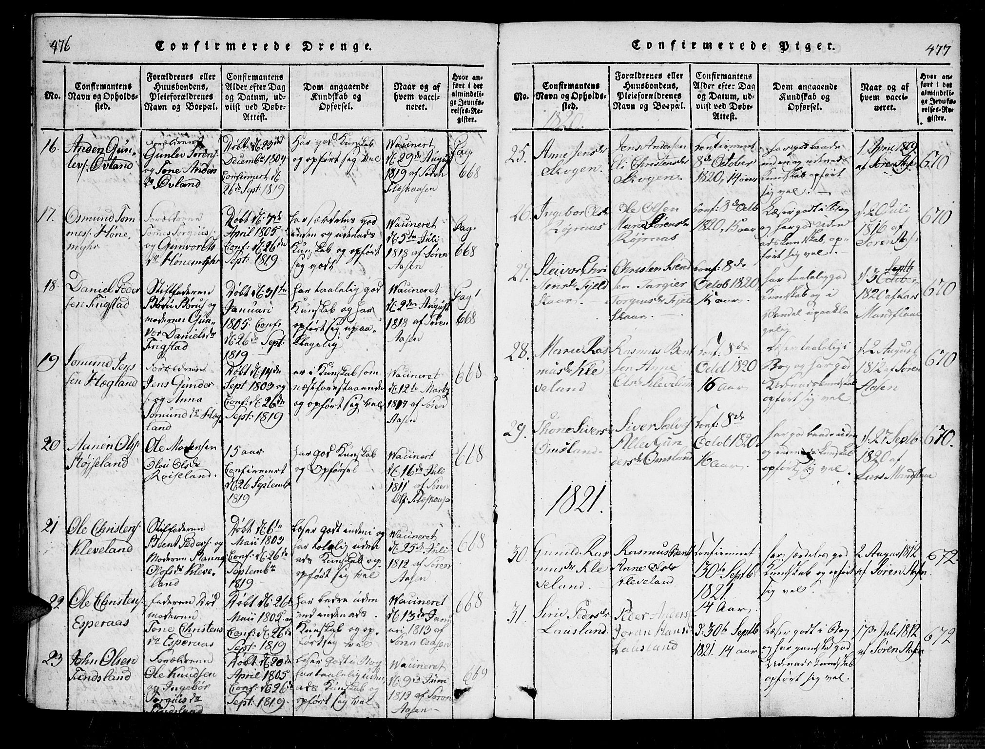 Bjelland sokneprestkontor, SAK/1111-0005/F/Fa/Fab/L0002: Parish register (official) no. A 2, 1816-1869, p. 476-477