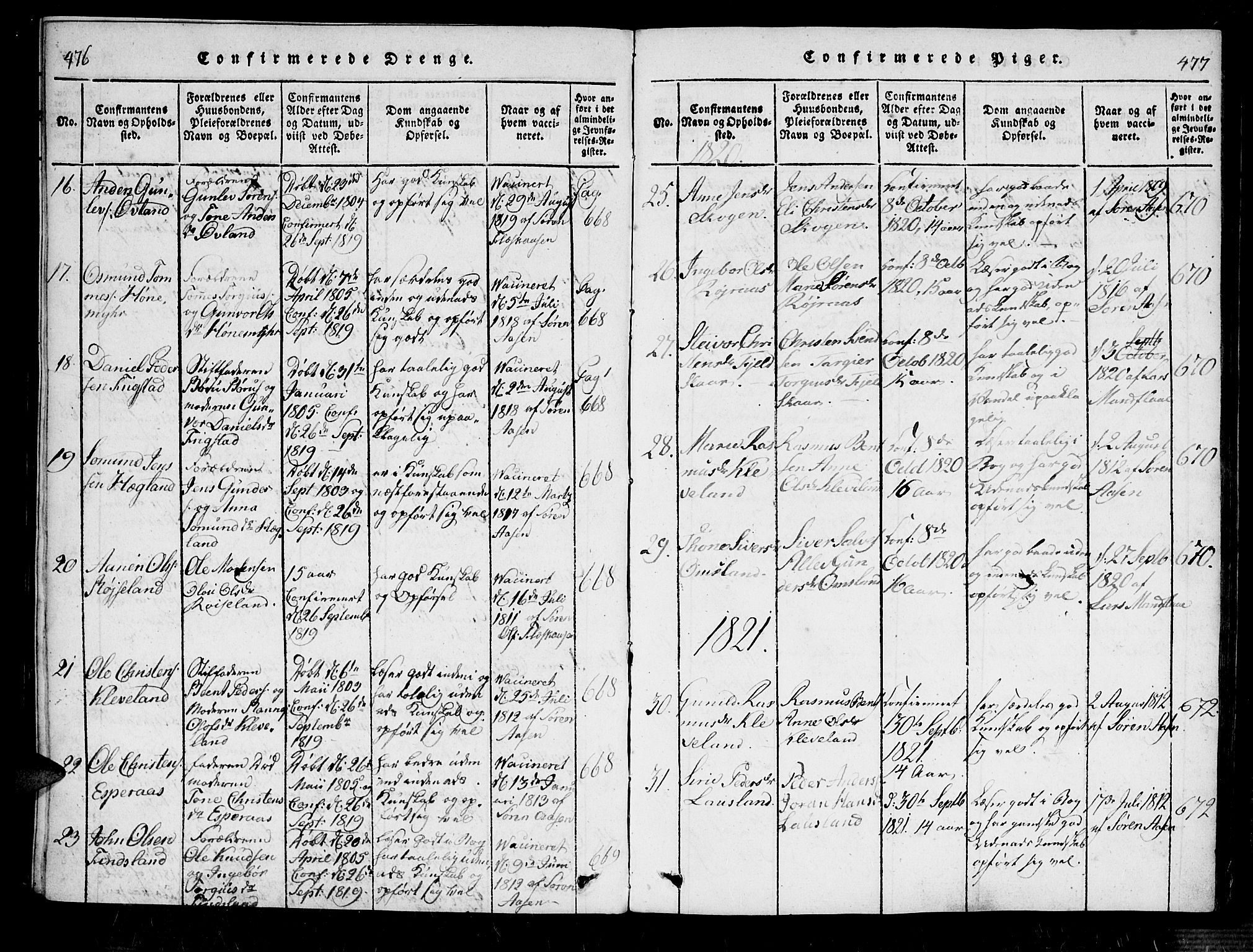 Bjelland sokneprestkontor, AV/SAK-1111-0005/F/Fa/Fab/L0002: Parish register (official) no. A 2, 1816-1869, p. 476-477