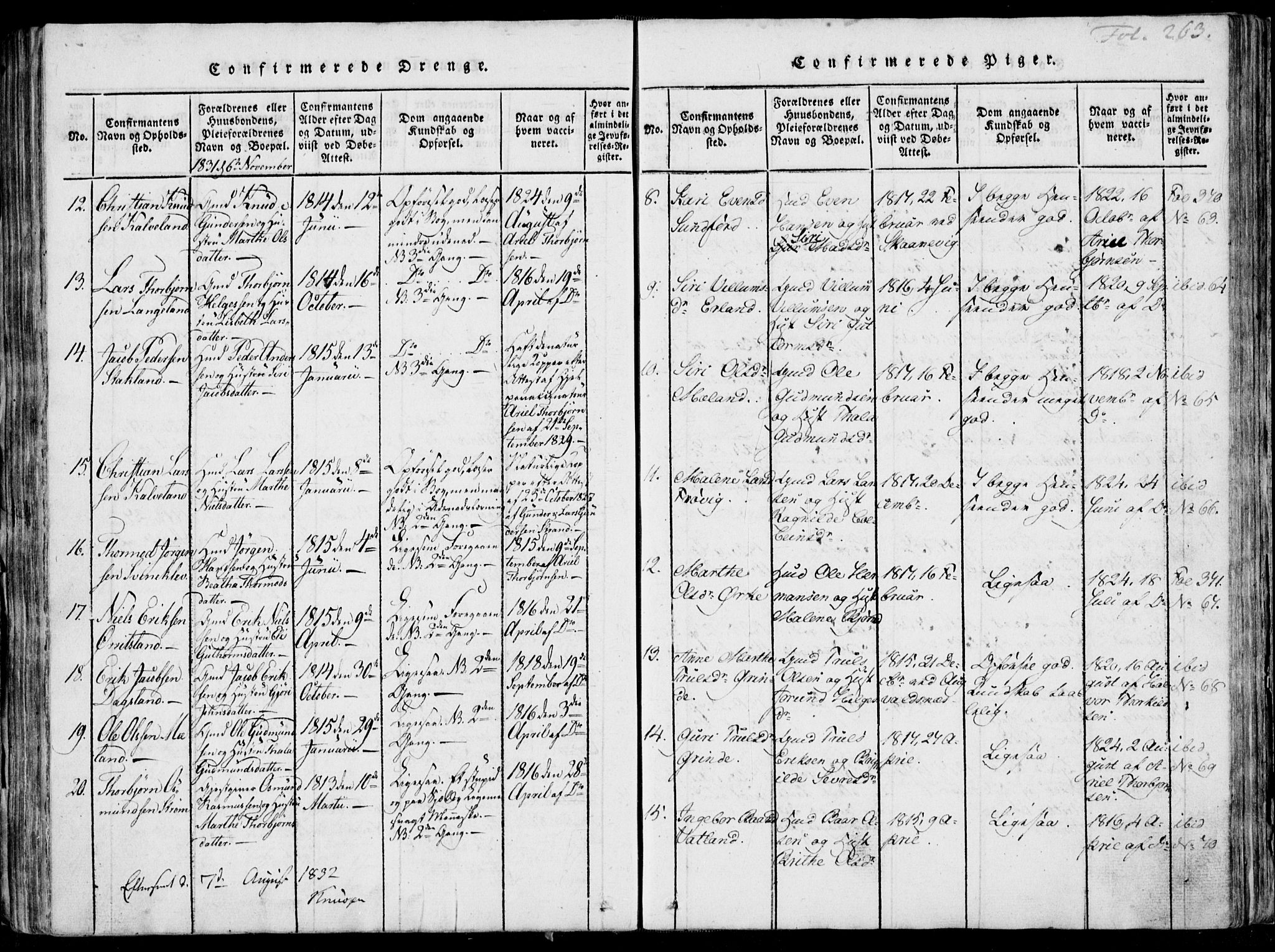 Skjold sokneprestkontor, AV/SAST-A-101847/H/Ha/Haa/L0003: Parish register (official) no. A 3, 1815-1835, p. 263