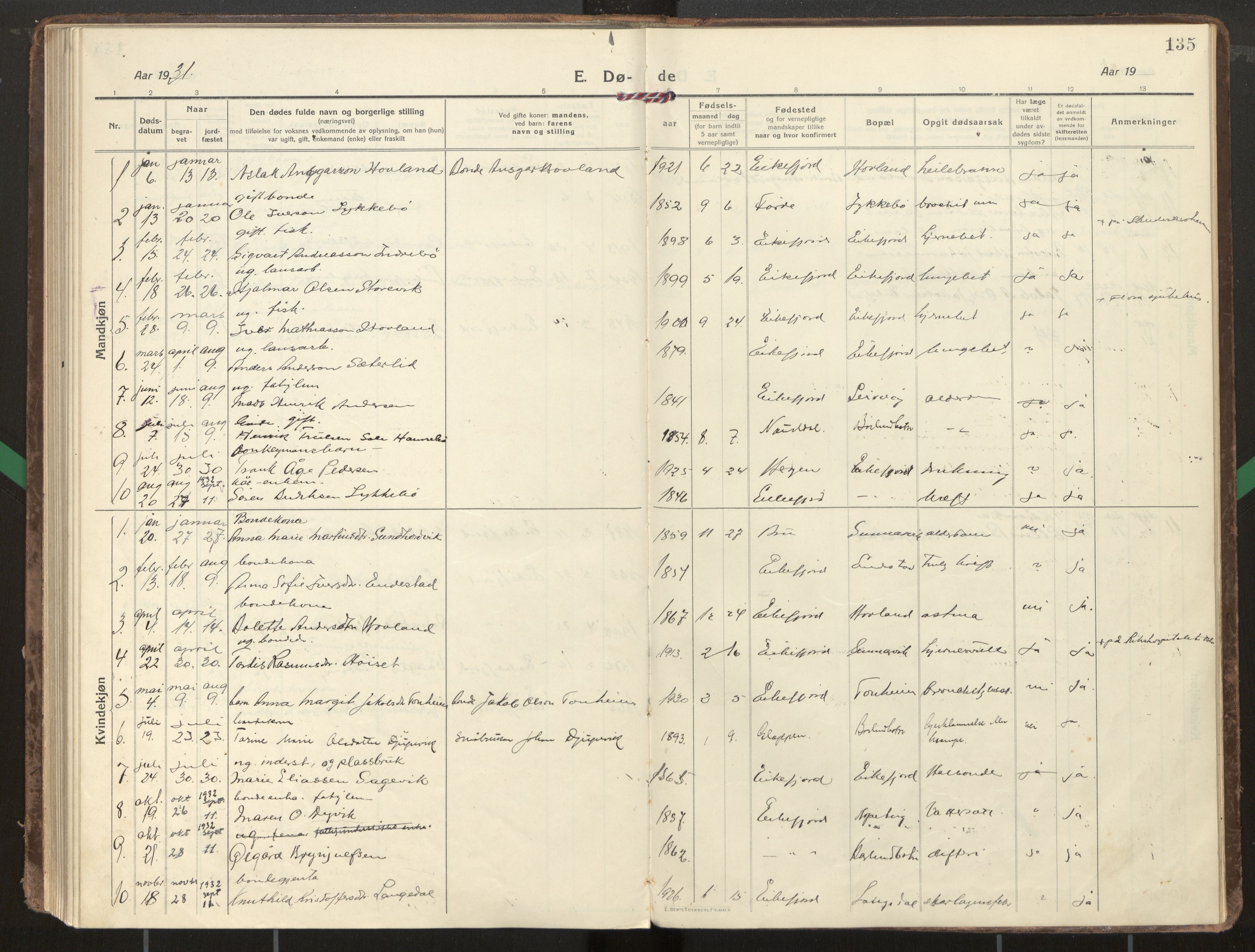 Kinn sokneprestembete, AV/SAB-A-80801/H/Haa/Haae/L0002: Parish register (official) no. E 2, 1917-1937, p. 135