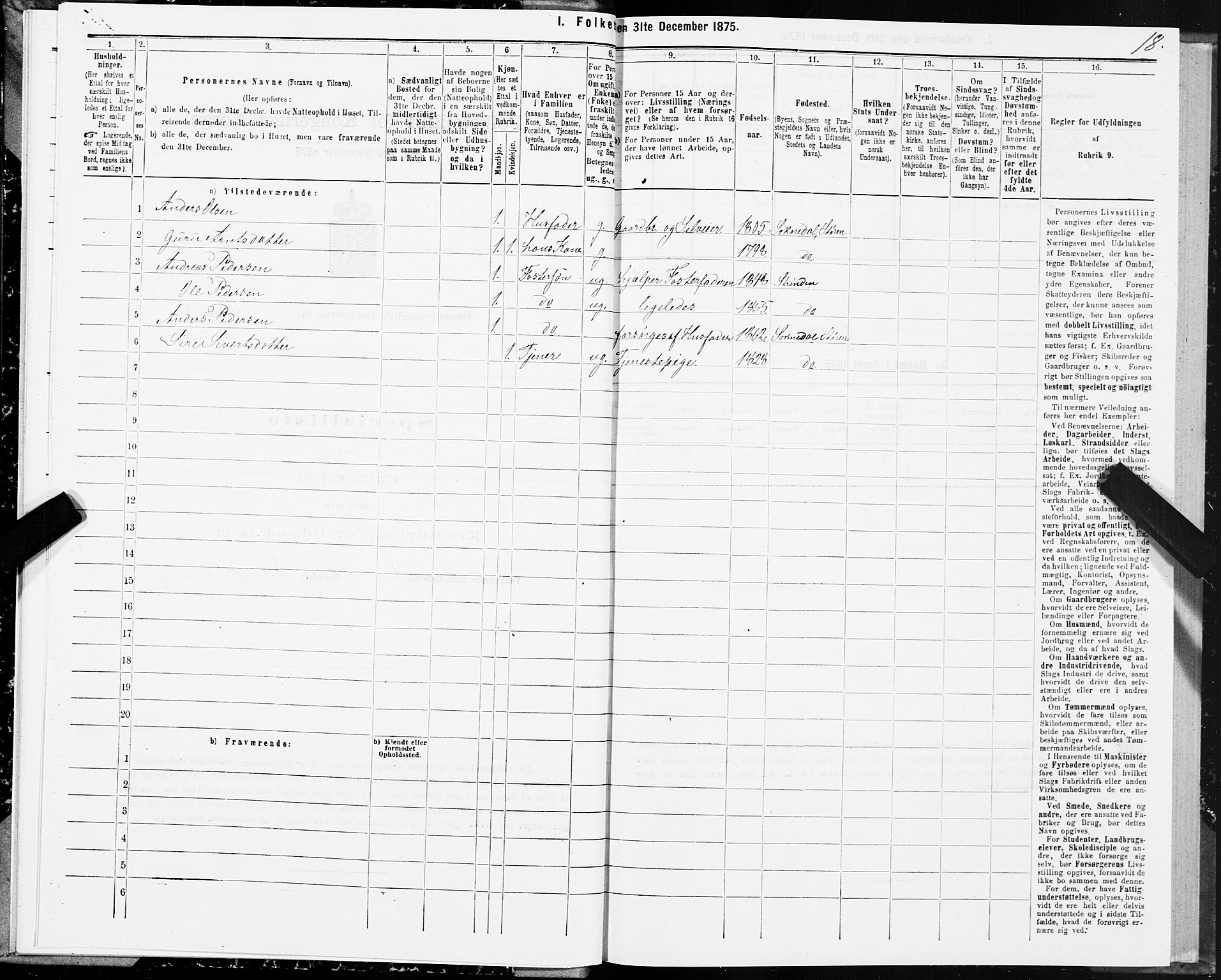 SAT, 1875 census for 1648P Støren, 1875, p. 7018