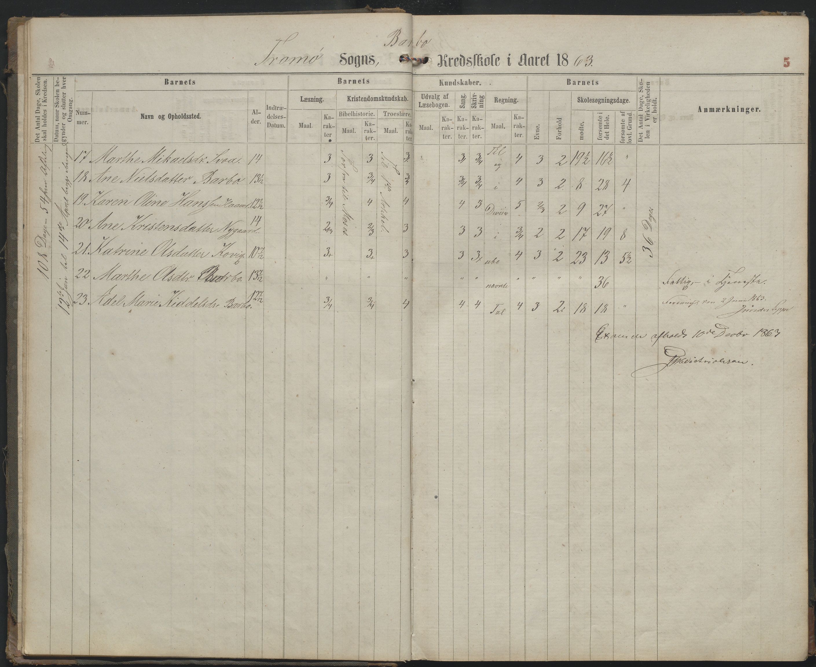 Arendal kommune, Katalog I, AAKS/KA0906-PK-I/07/L0159: Skoleprotokoll for øverste klasse, 1863-1885, p. 5