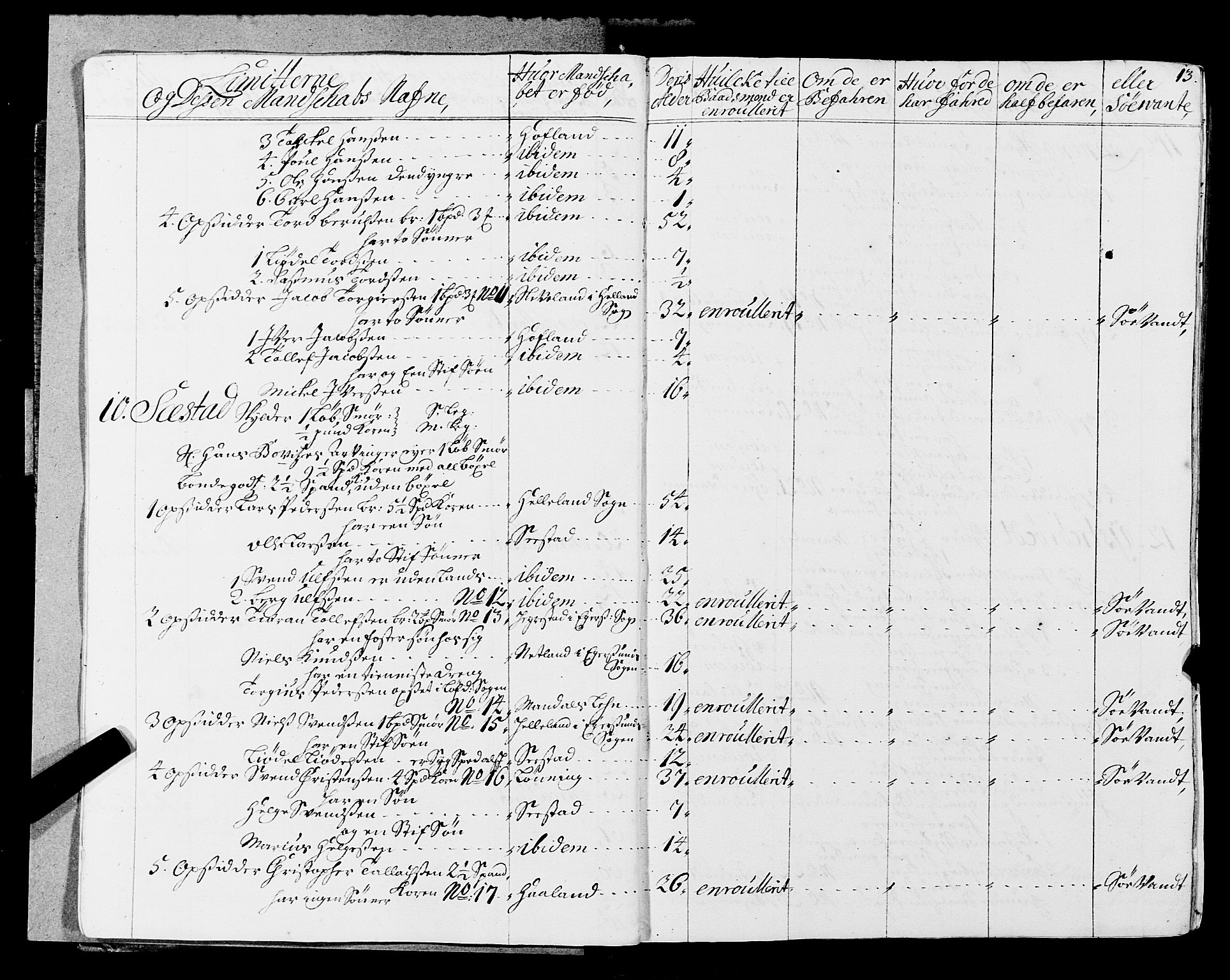 Fylkesmannen i Rogaland, AV/SAST-A-101928/99/3/325/325CA, 1655-1832, p. 1355