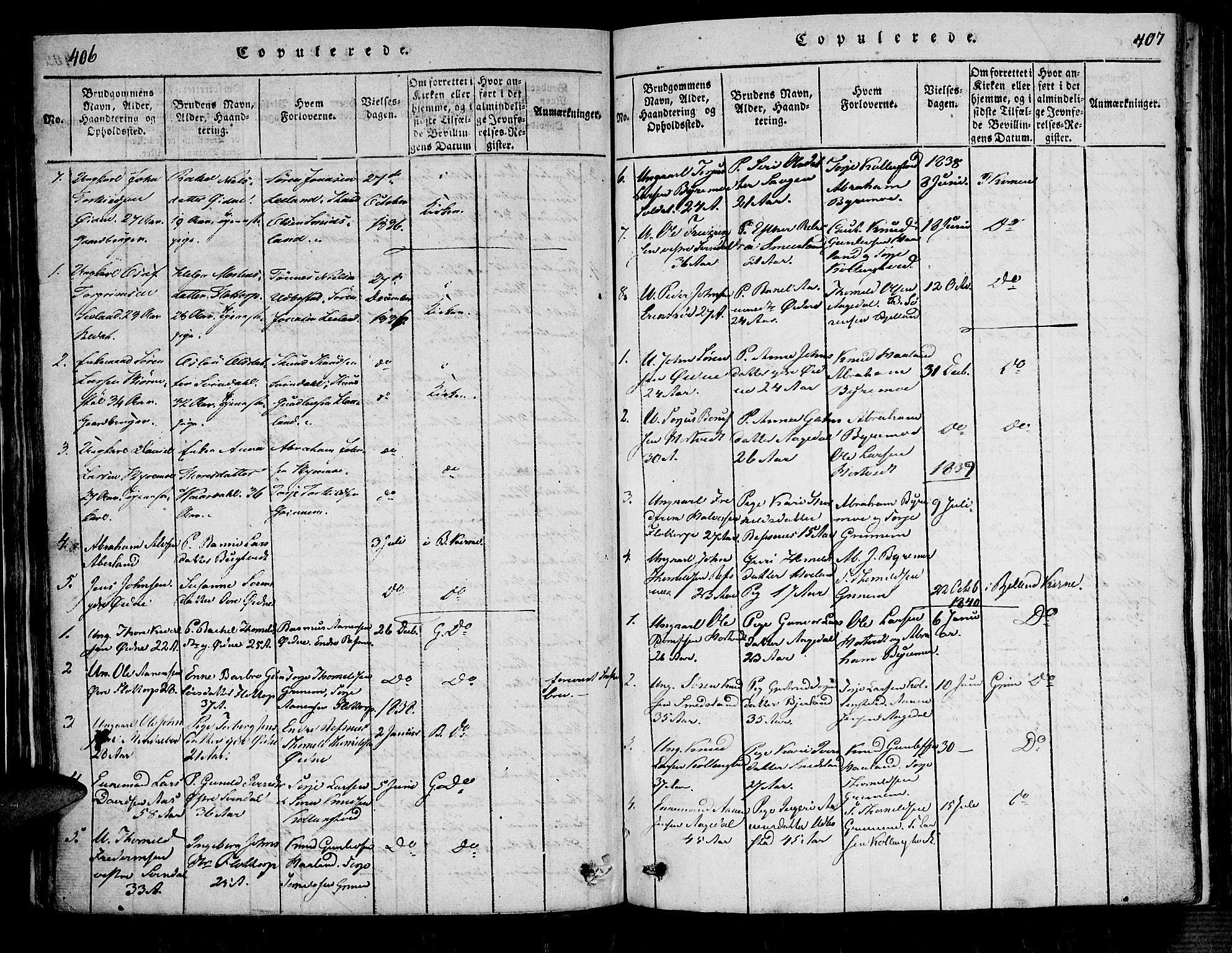 Bjelland sokneprestkontor, SAK/1111-0005/F/Fa/Fac/L0001: Parish register (official) no. A 1, 1815-1866, p. 406-407