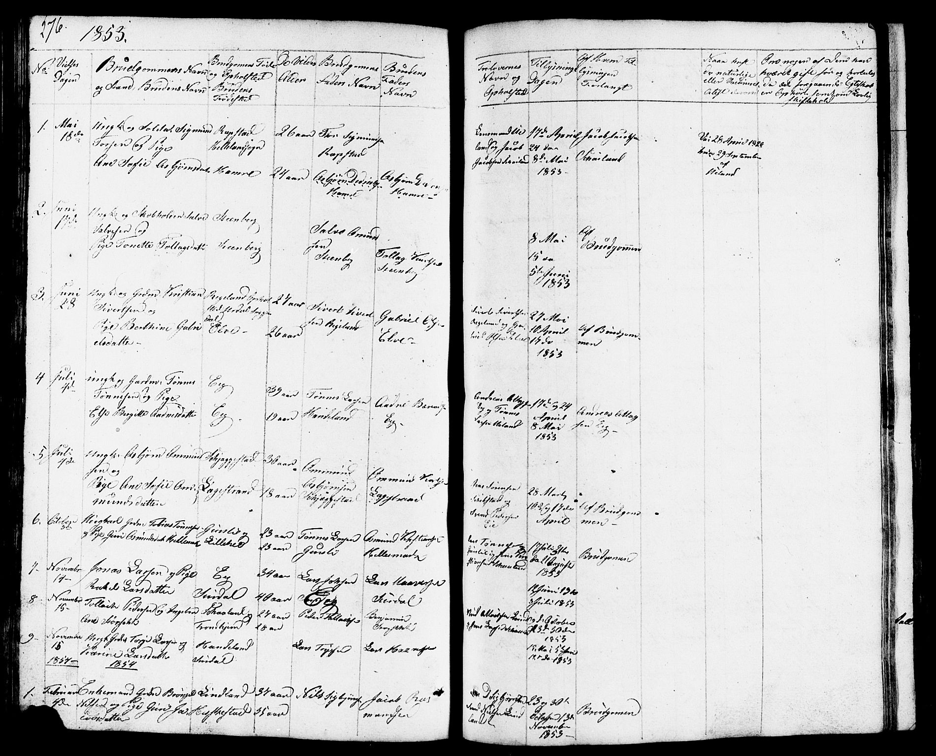 Lund sokneprestkontor, AV/SAST-A-101809/S07/L0003: Parish register (copy) no. B 3, 1848-1885, p. 276