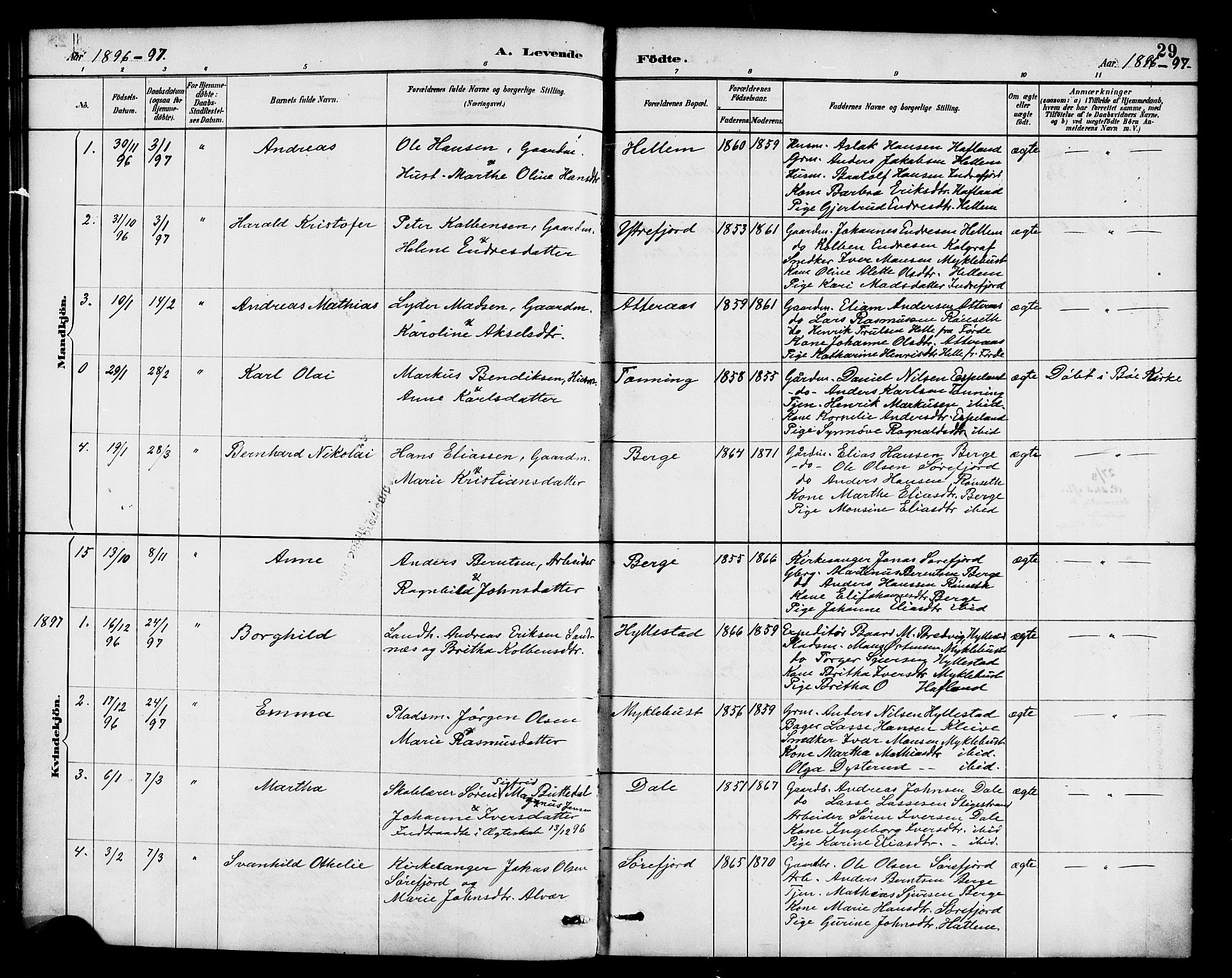 Hyllestad sokneprestembete, SAB/A-80401: Parish register (official) no. B 1, 1886-1904, p. 29