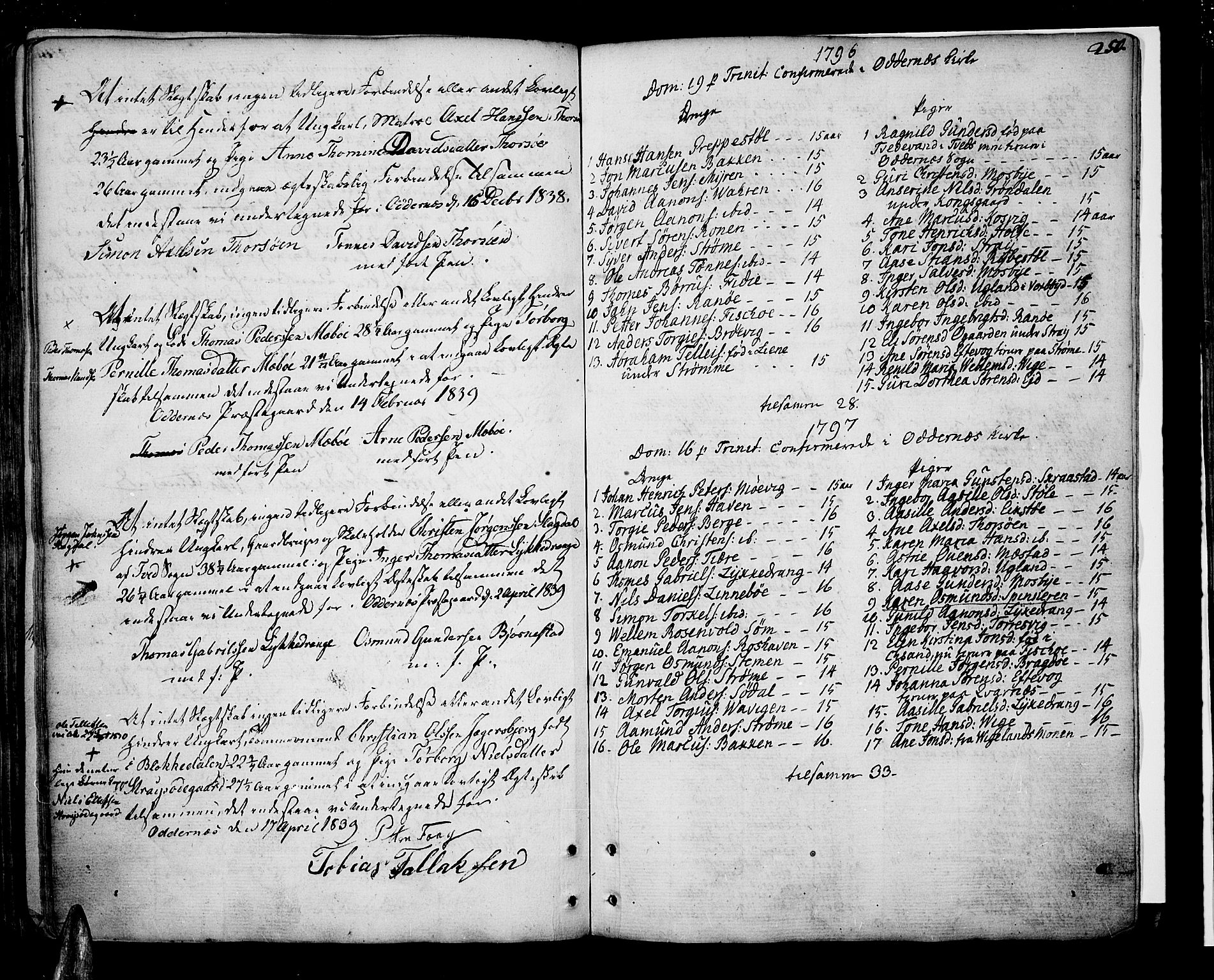 Oddernes sokneprestkontor, SAK/1111-0033/F/Fa/Faa/L0004: Parish register (official) no. A 4, 1764-1820, p. 250
