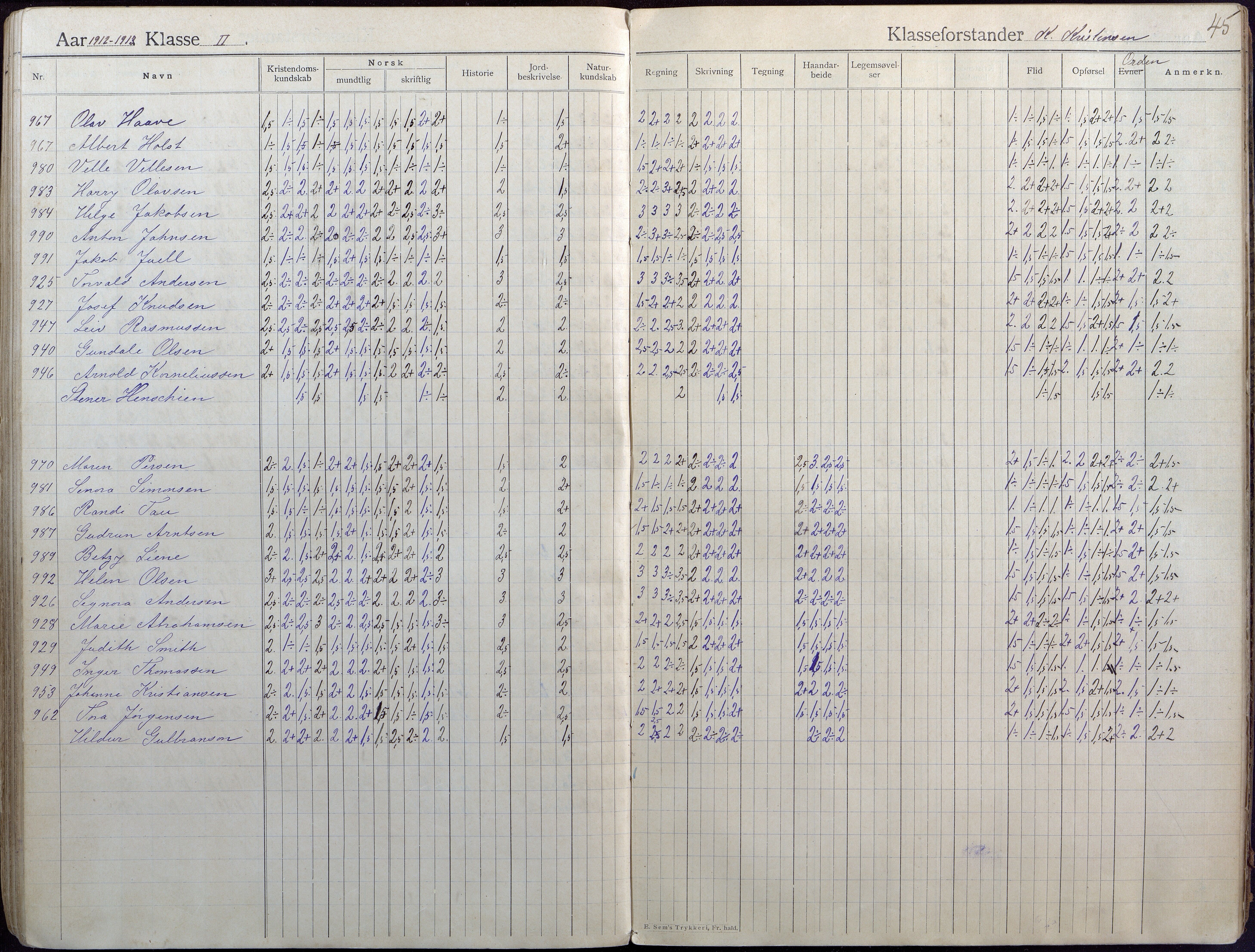 Lillesand kommune, AAKS/KA0926-PK/2/03/L0004: Folkeskolen - Karakterprotokoll , 1907-1917, p. 45