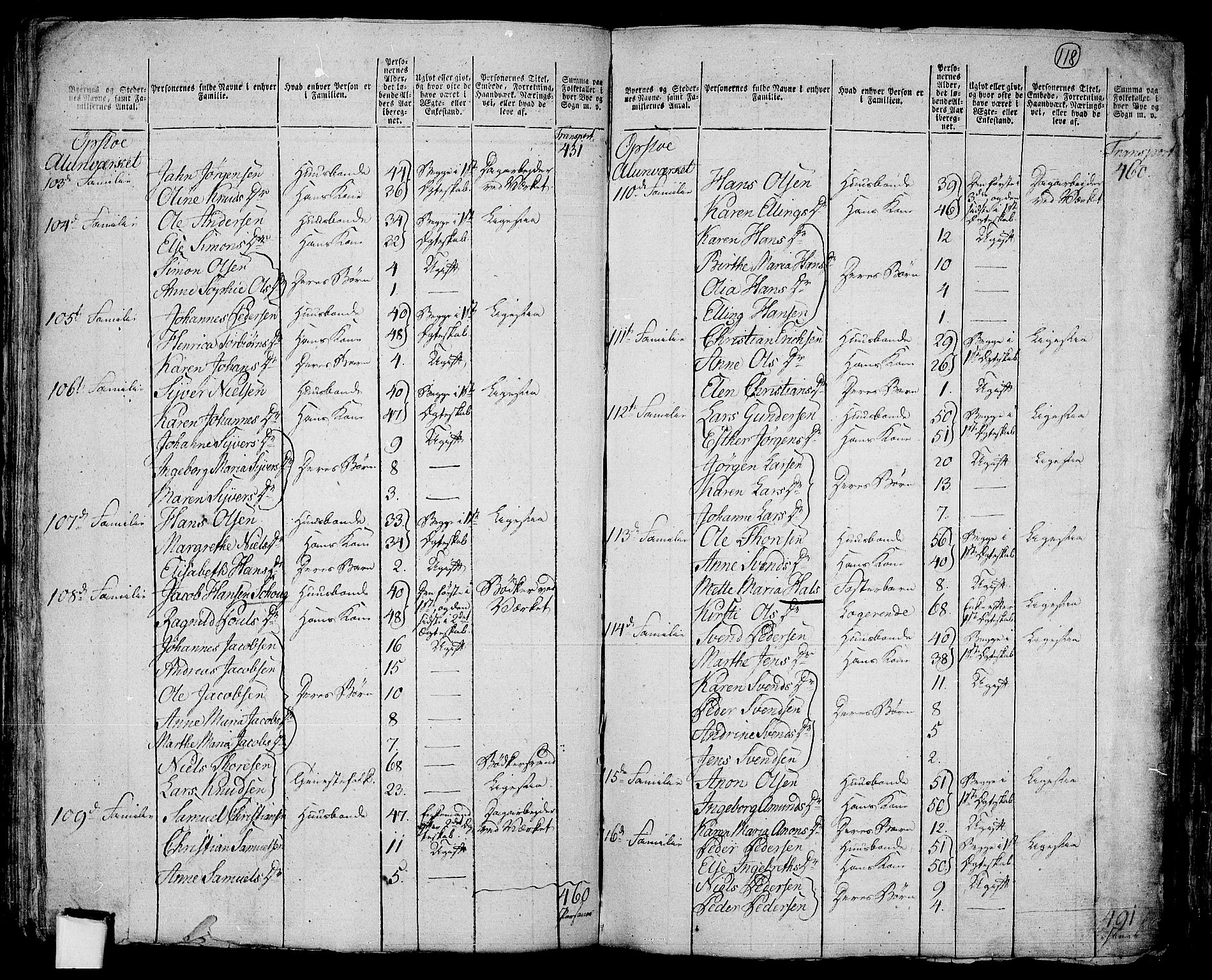 RA, 1801 census for 0218cM Oslo, 1801, p. 117b-118a