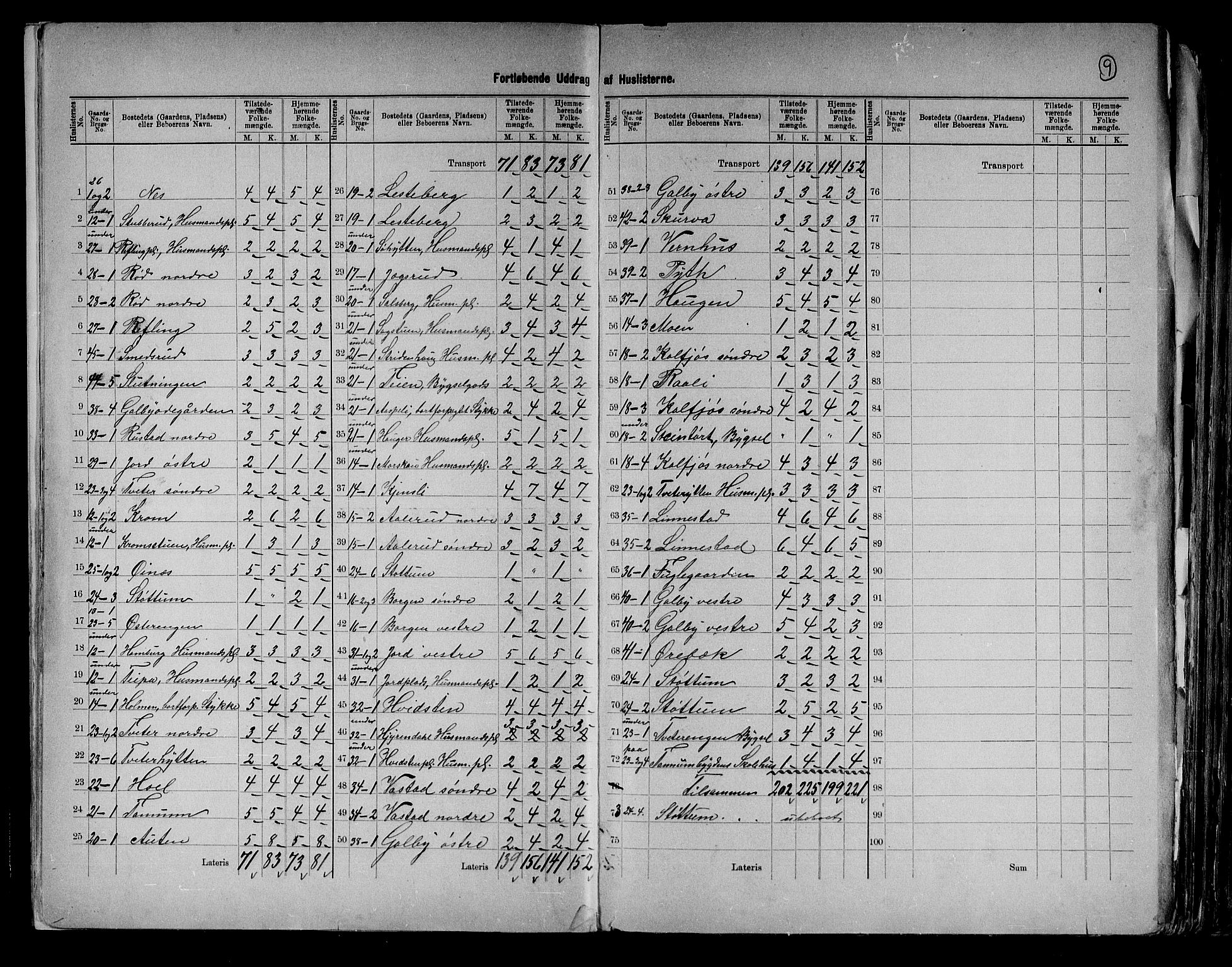 RA, 1891 census for 0211 Vestby, 1891, p. 9