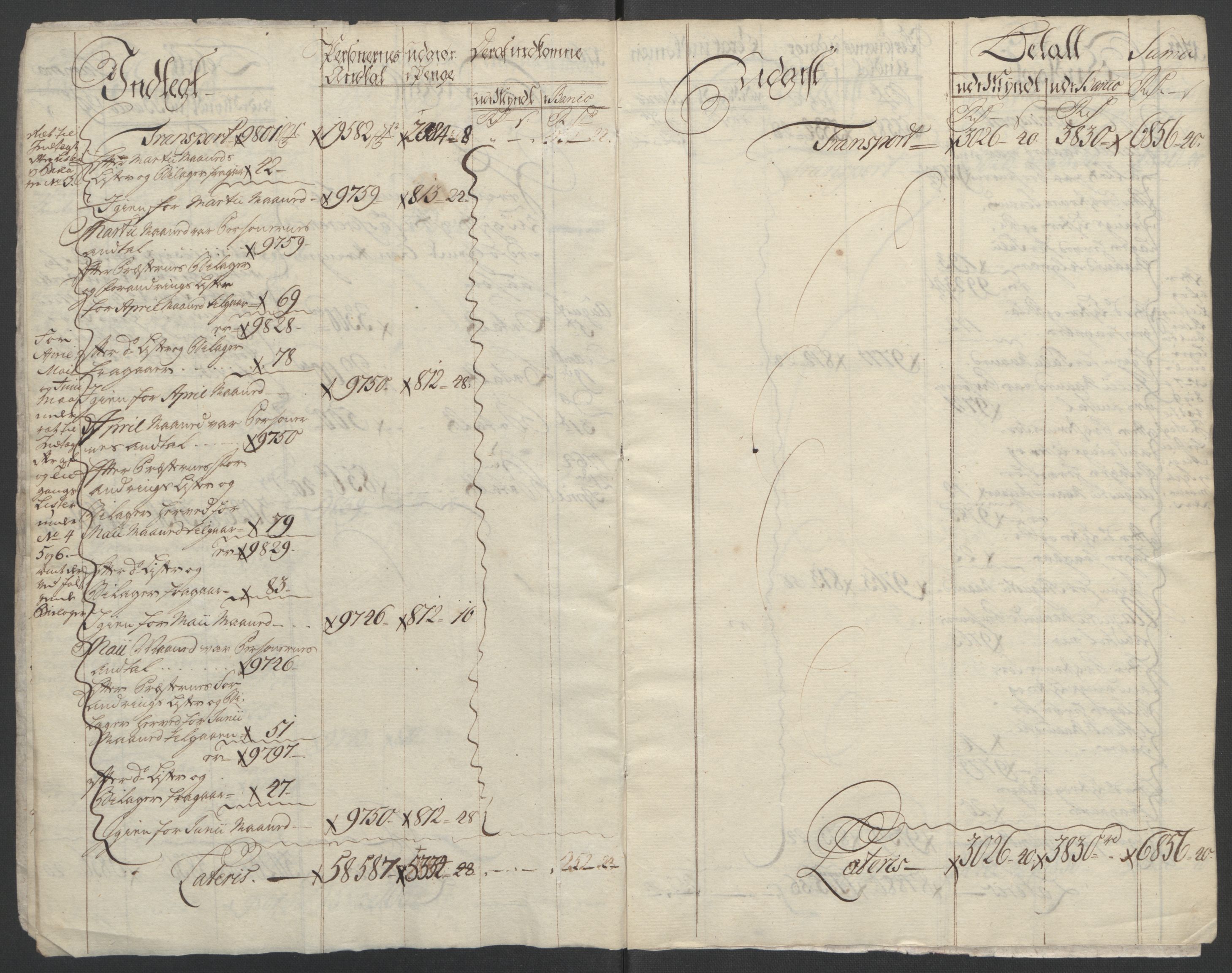 Rentekammeret inntil 1814, Reviderte regnskaper, Fogderegnskap, AV/RA-EA-4092/R11/L0688: Ekstraskatten Nedre Romerike, 1763, p. 7