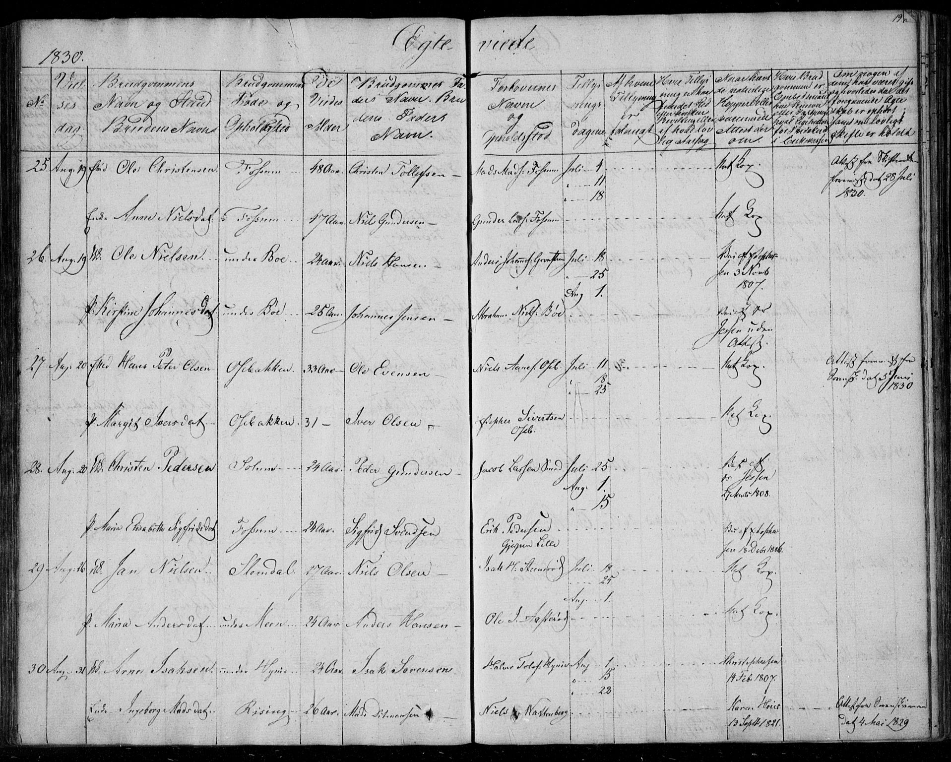 Gjerpen kirkebøker, SAKO/A-265/F/Fa/L0006: Parish register (official) no. I 6, 1829-1834, p. 197