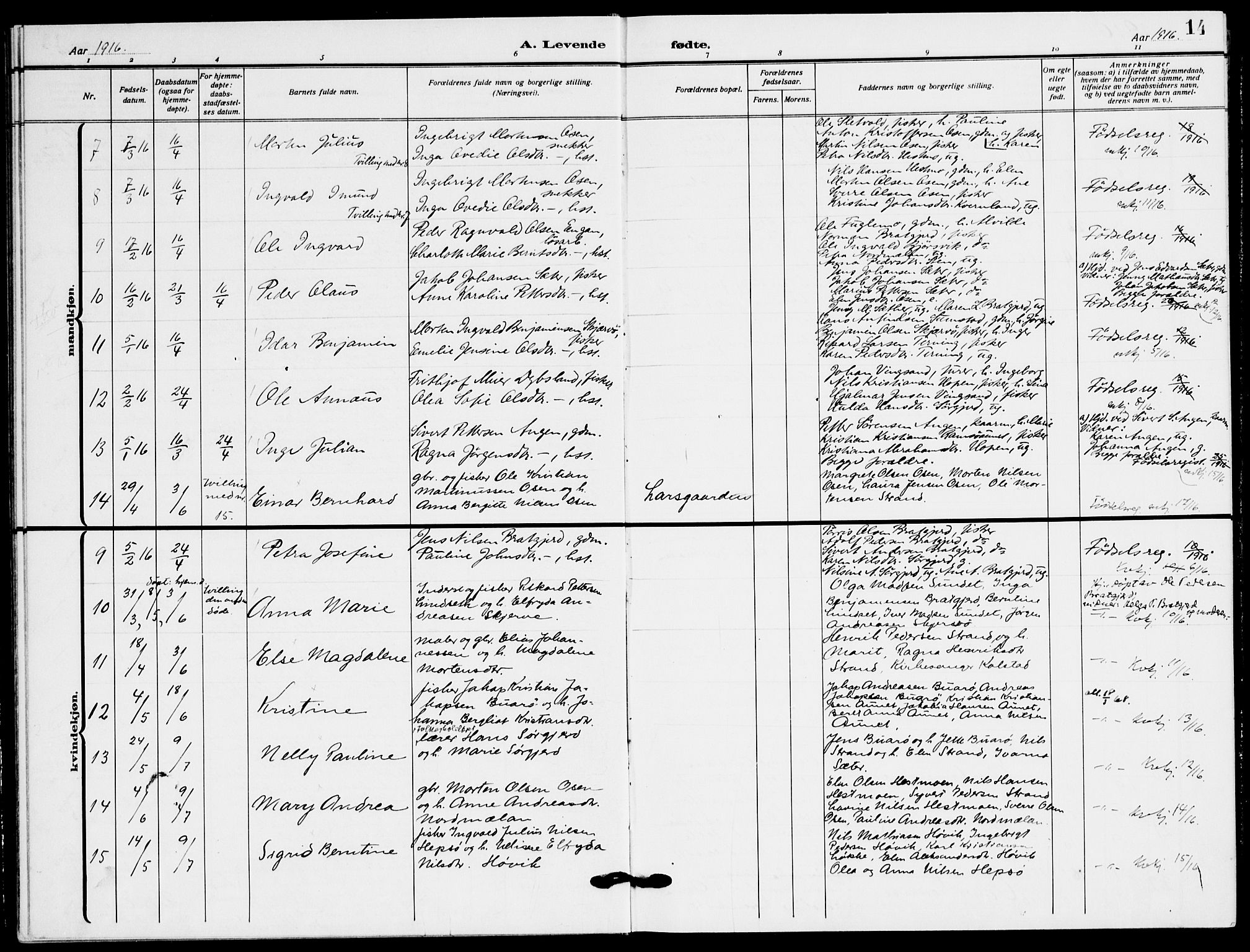 Ministerialprotokoller, klokkerbøker og fødselsregistre - Sør-Trøndelag, SAT/A-1456/658/L0724: Parish register (official) no. 658A03, 1912-1924, p. 14