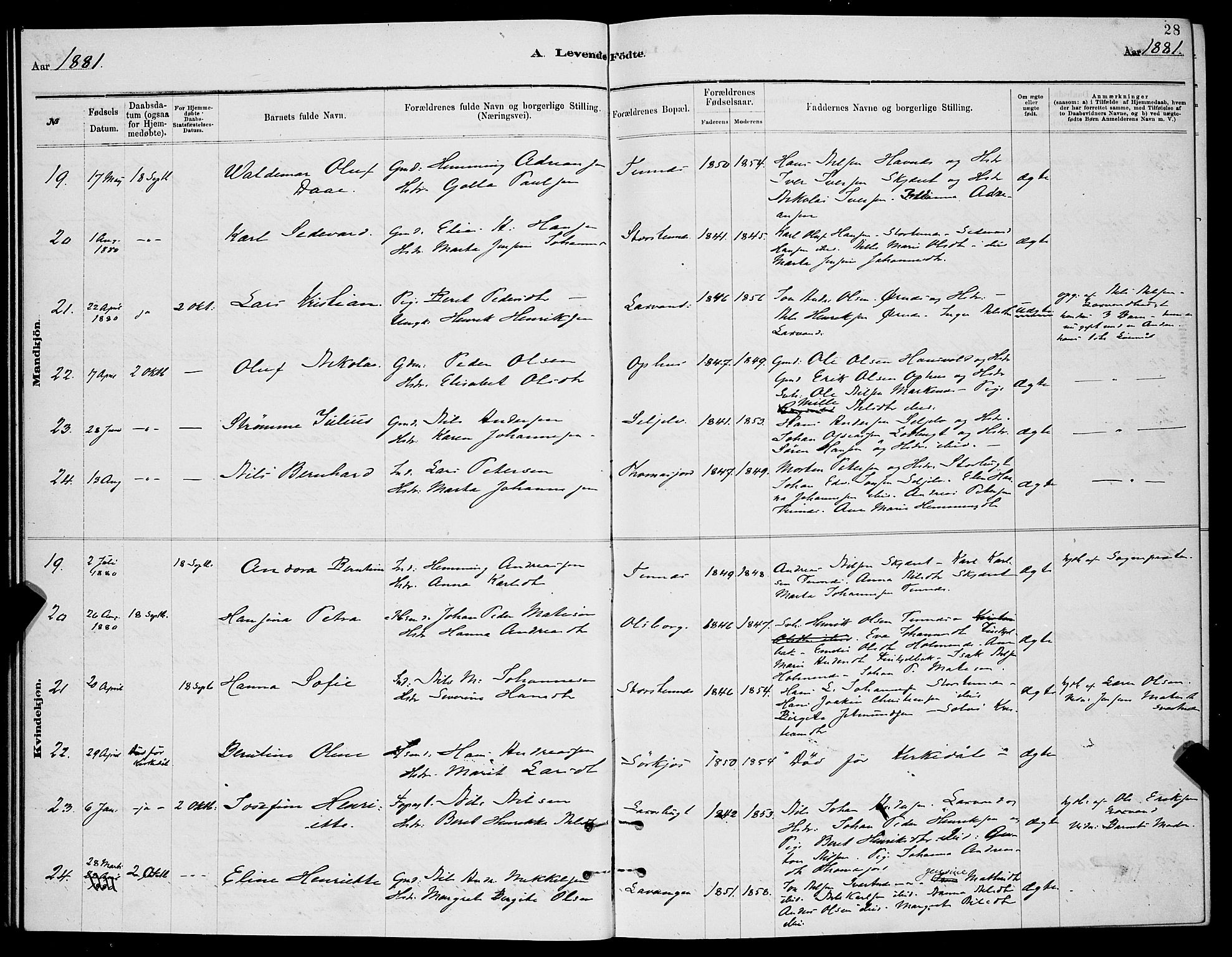 Balsfjord sokneprestembete, SATØ/S-1303/G/Ga/L0007klokker: Parish register (copy) no. 7, 1878-1889, p. 28