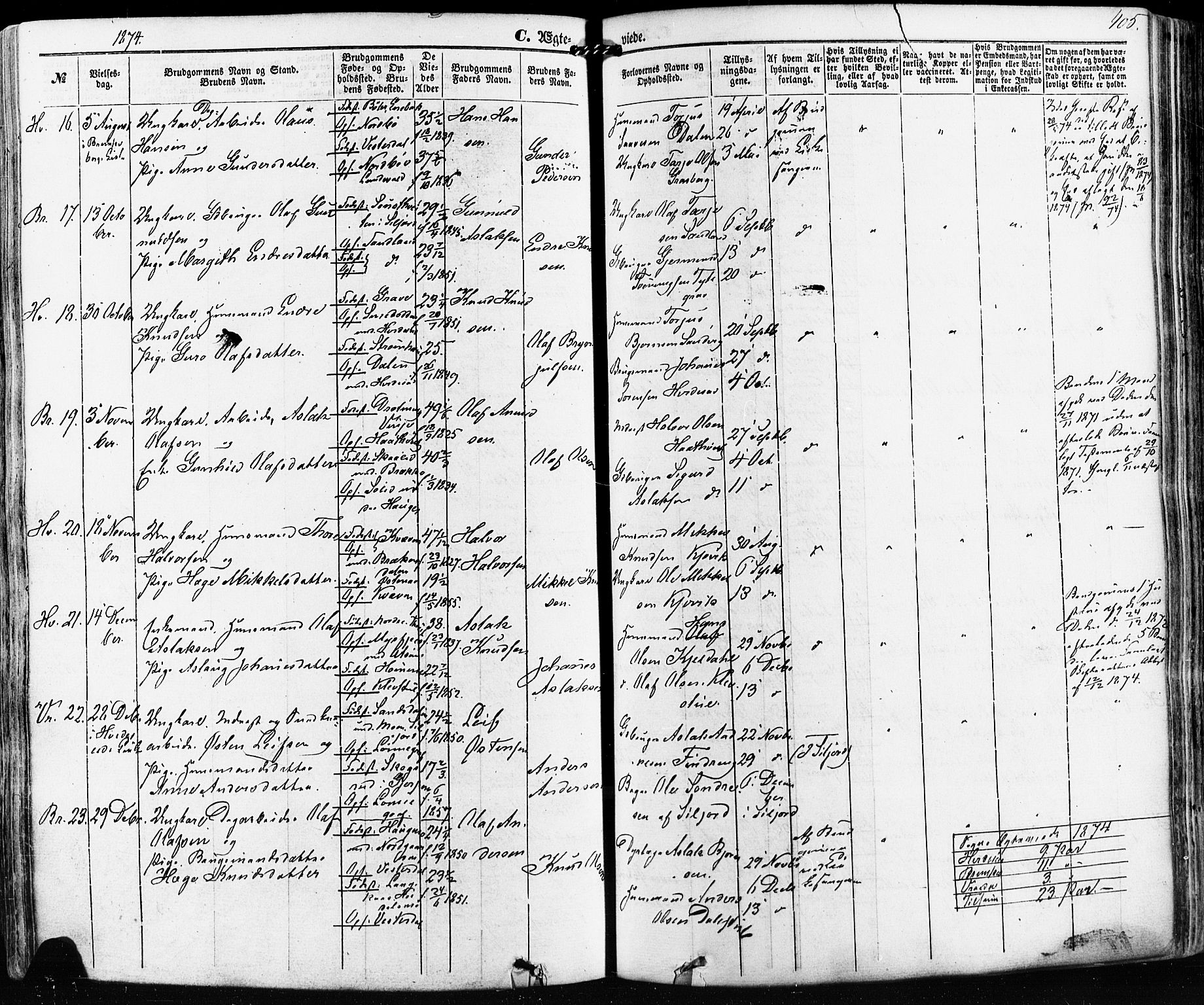 Kviteseid kirkebøker, AV/SAKO-A-276/F/Fa/L0007: Parish register (official) no. I 7, 1859-1881, p. 405