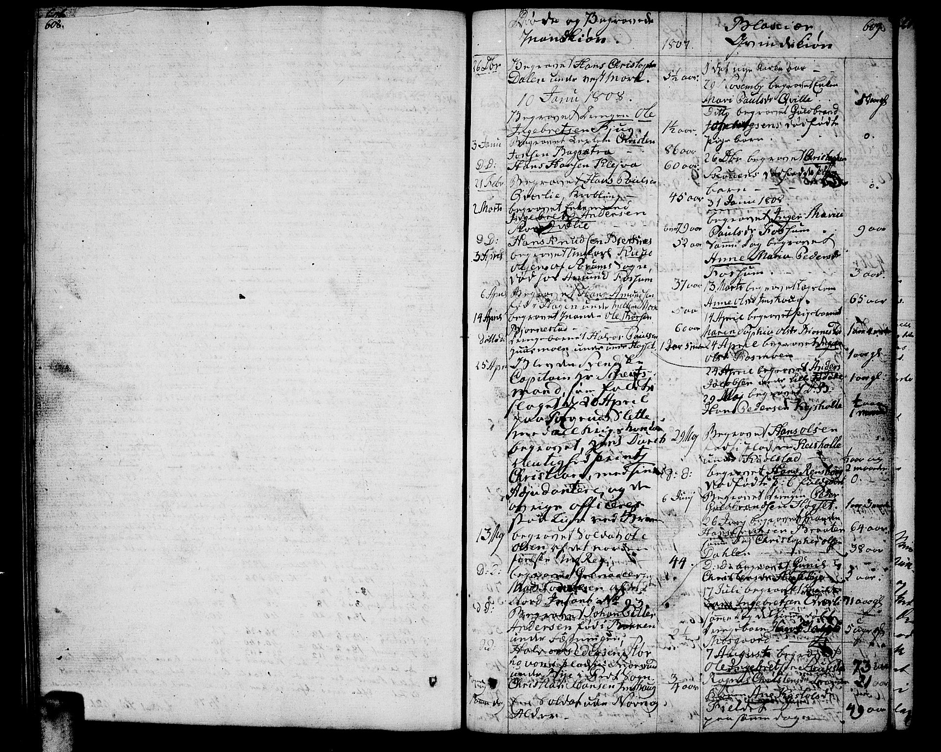 Aurskog prestekontor Kirkebøker, SAO/A-10304a/F/Fa/L0004: Parish register (official) no. I 4, 1807-1814, p. 608-609