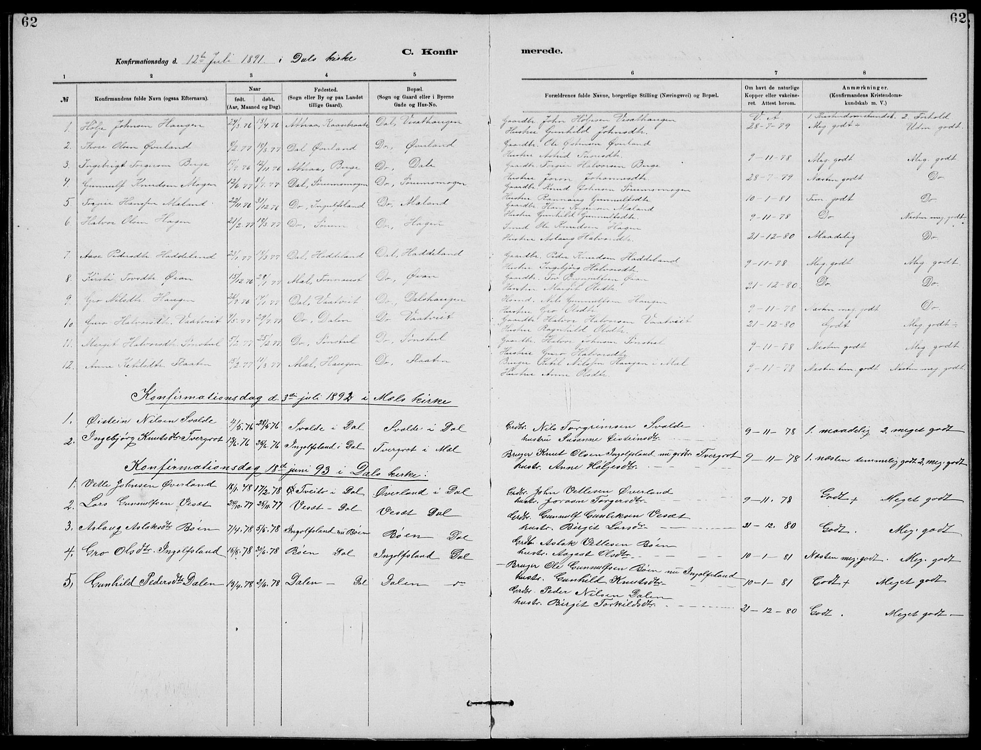 Rjukan kirkebøker, SAKO/A-294/G/Ga/L0001: Parish register (copy) no. 1, 1880-1914, p. 62