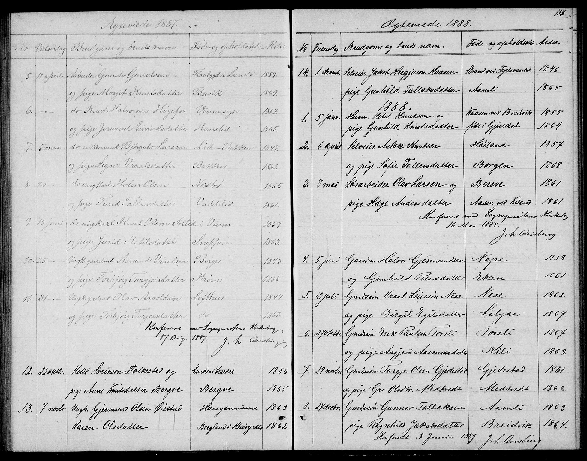 Fyresdal kirkebøker, SAKO/A-263/G/Ga/L0004: Parish register (copy) no. I 4, 1864-1892, p. 153