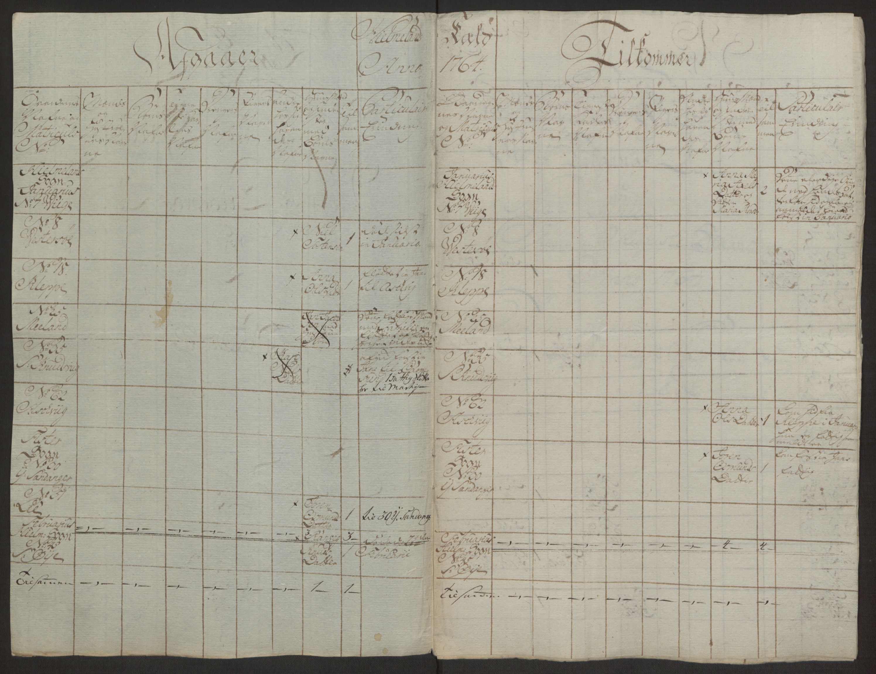 Rentekammeret inntil 1814, Realistisk ordnet avdeling, AV/RA-EA-4070/Ol/L0016a: [Gg 10]: Ekstraskatten, 23.09.1762. Ryfylke, 1762-1768, p. 287