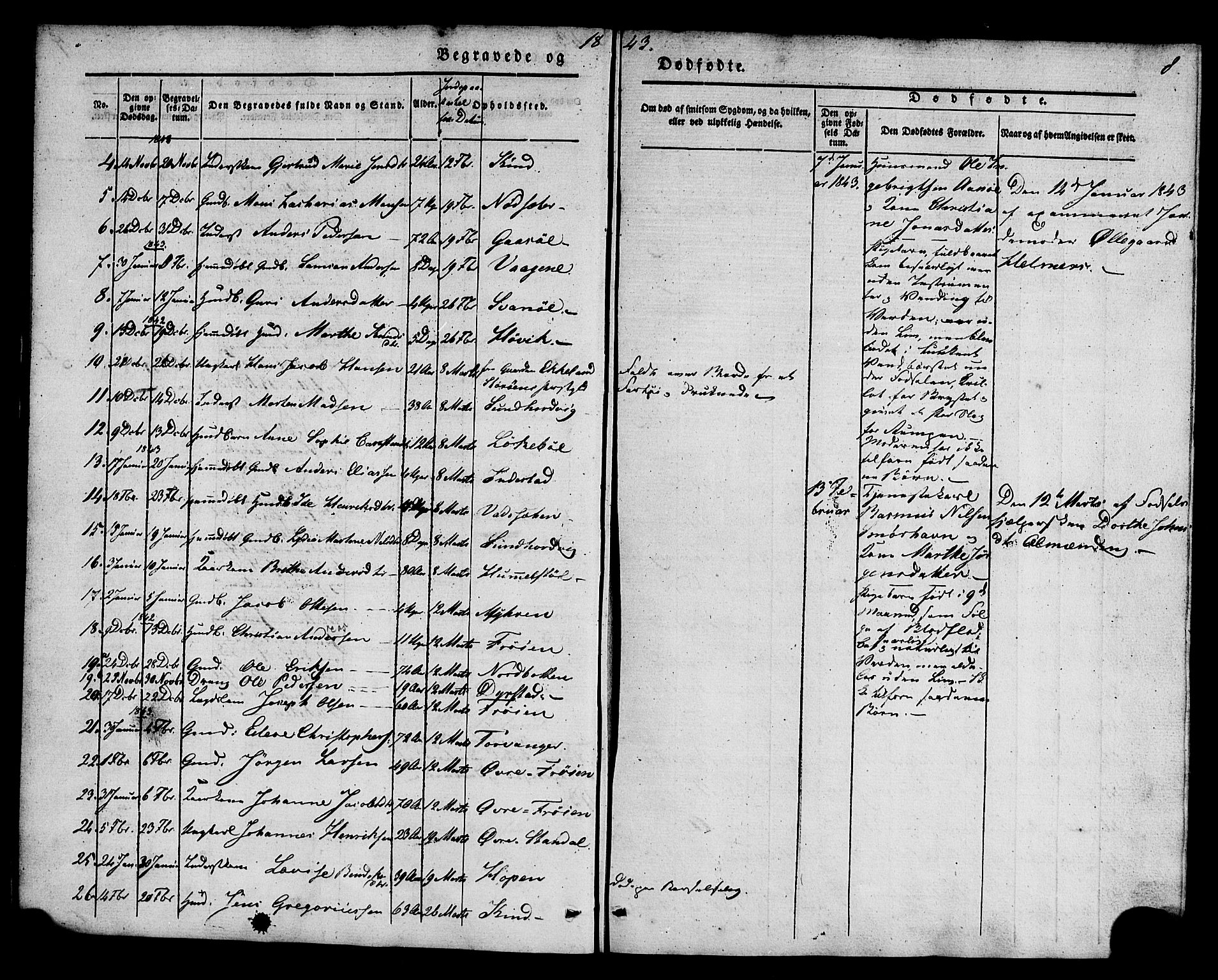 Kinn sokneprestembete, AV/SAB-A-80801/H/Haa/Haaa/L0011: Parish register (official) no. A 11, 1841-1855, p. 8