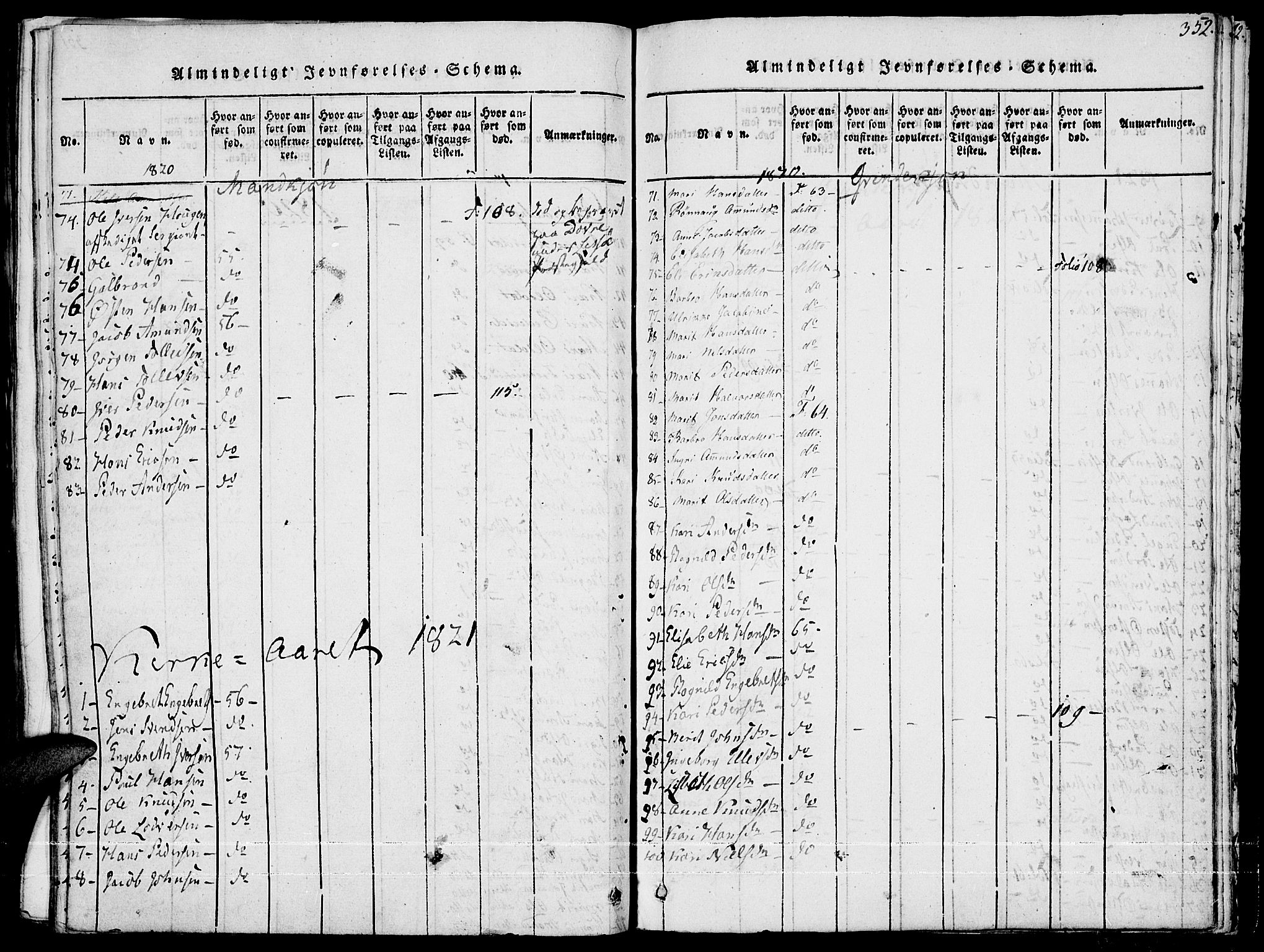 Fron prestekontor, SAH/PREST-078/H/Ha/Haa/L0002: Parish register (official) no. 2, 1816-1827, p. 352