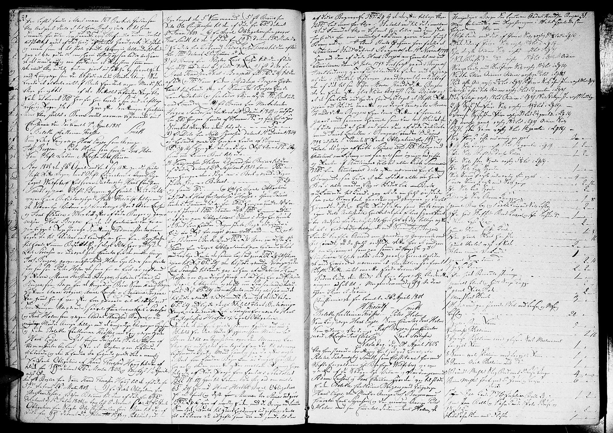 Oslo skifterett, AV/SAO-A-10383/H/Ha/L0014: Skifteprotokoll, 1806-1810, p. 30-31
