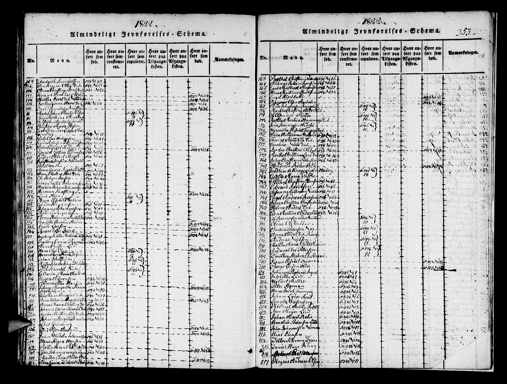 Korskirken sokneprestembete, AV/SAB-A-76101/H/Haa/L0013: Parish register (official) no. A 13, 1815-1822, p. 353