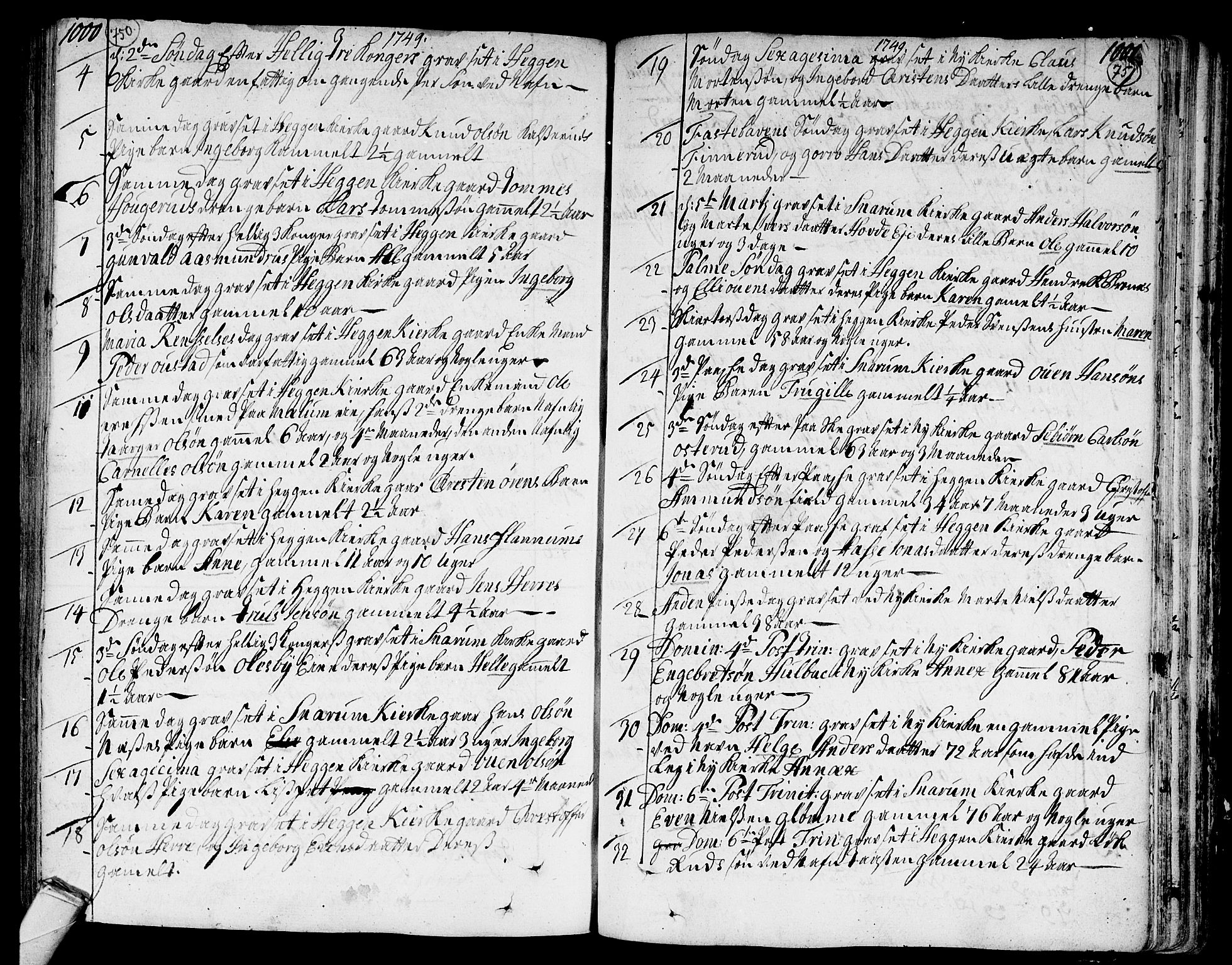 Modum kirkebøker, AV/SAKO-A-234/F/Fa/L0002: Parish register (official) no. 2, 1741-1782, p. 750-751