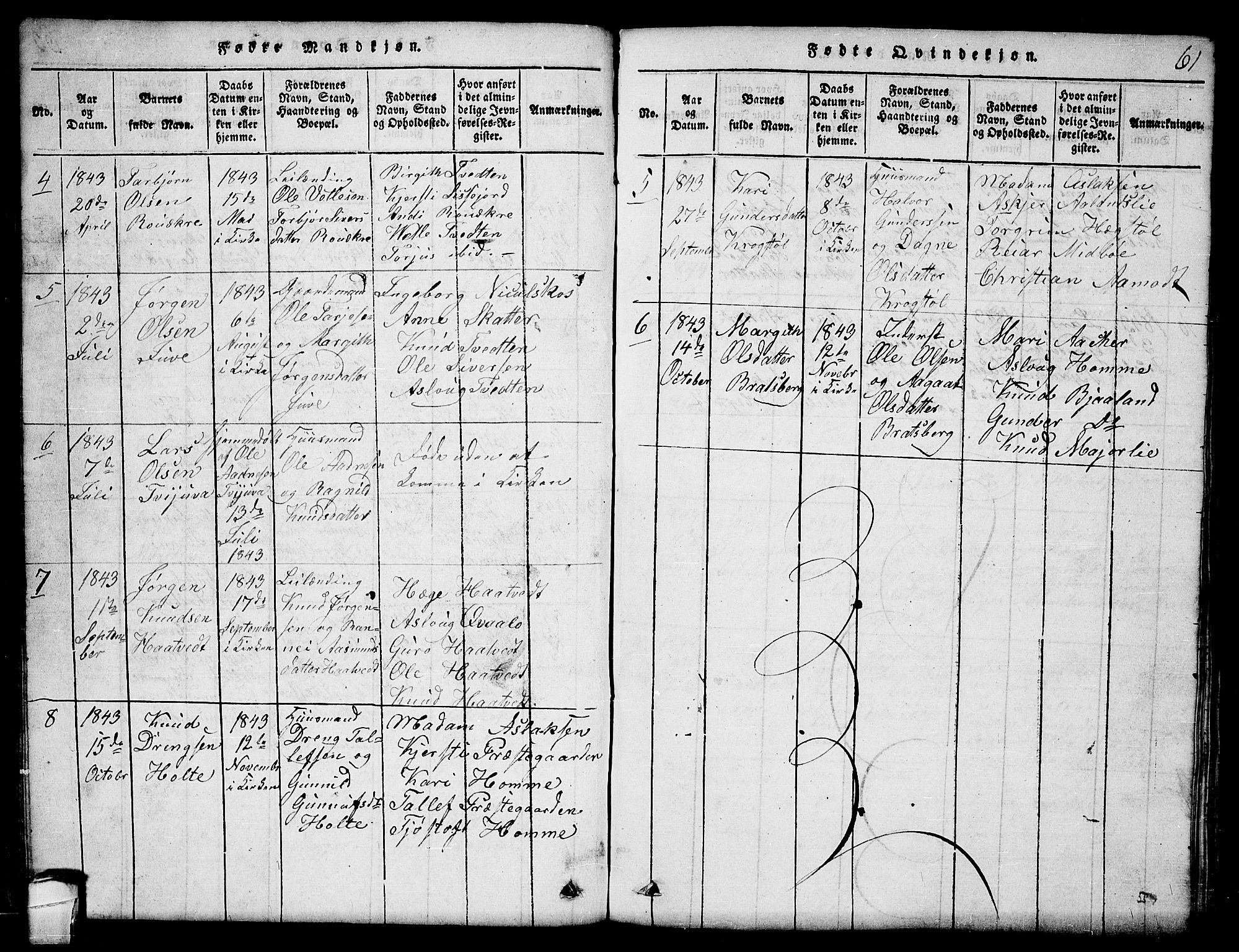 Lårdal kirkebøker, SAKO/A-284/G/Ga/L0001: Parish register (copy) no. I 1, 1815-1861, p. 61